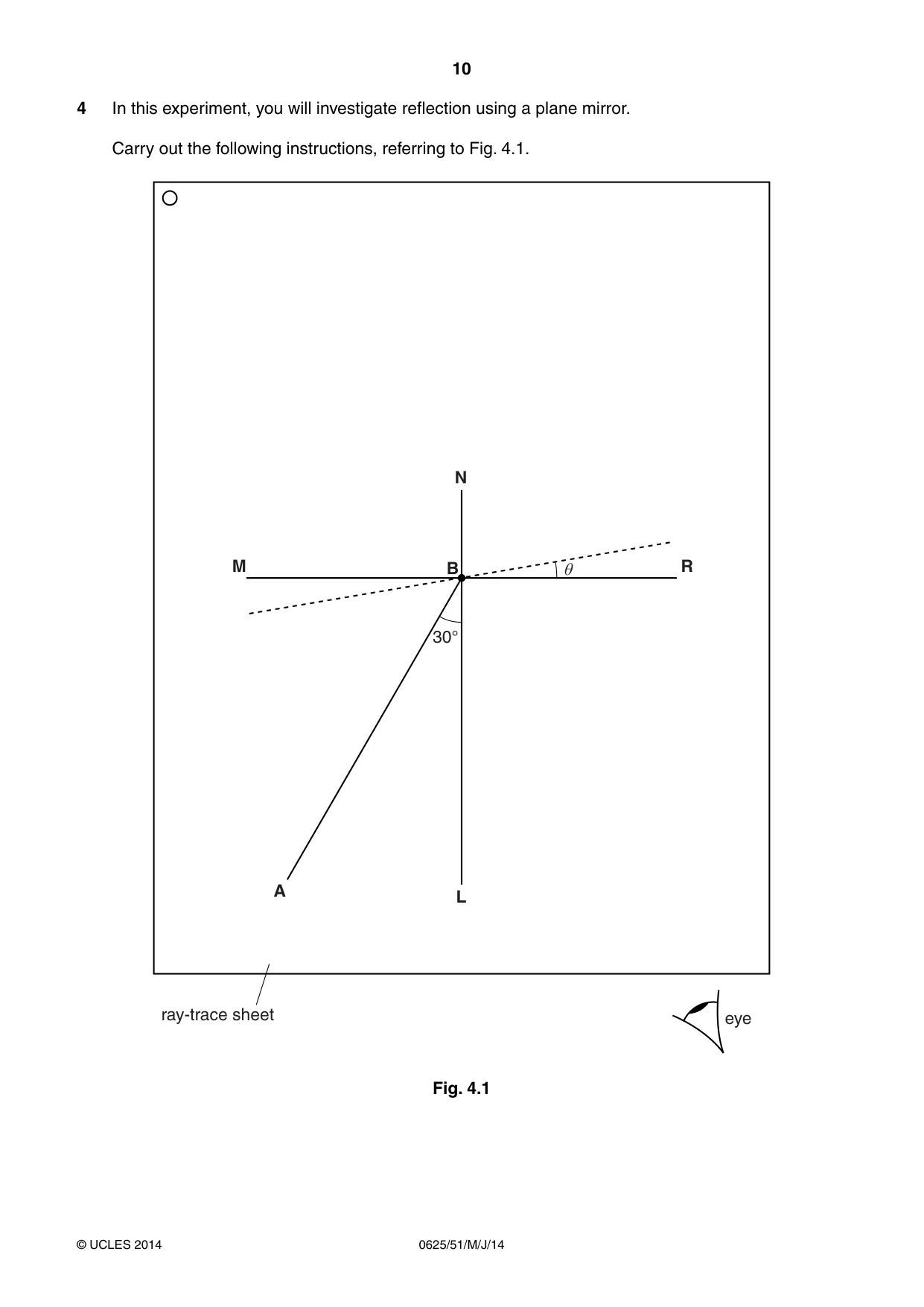 Cambridge IGCSE Physics 0625 2014 May/June Paper 5 · Variant 1 question paper, page 10 of 12