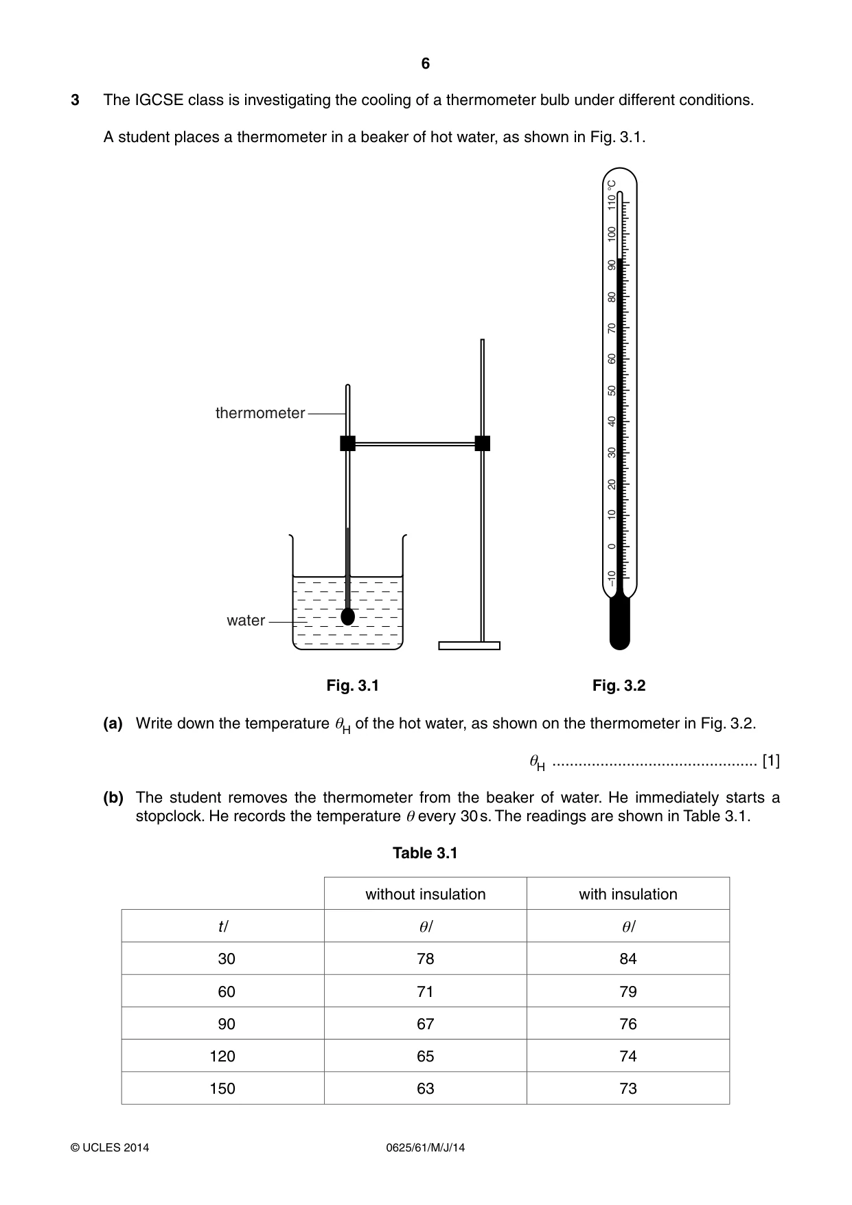 Cambridge IGCSE Physics 0625 2014 May/June Paper 6 · Variant 1 question paper, page 6 of 12