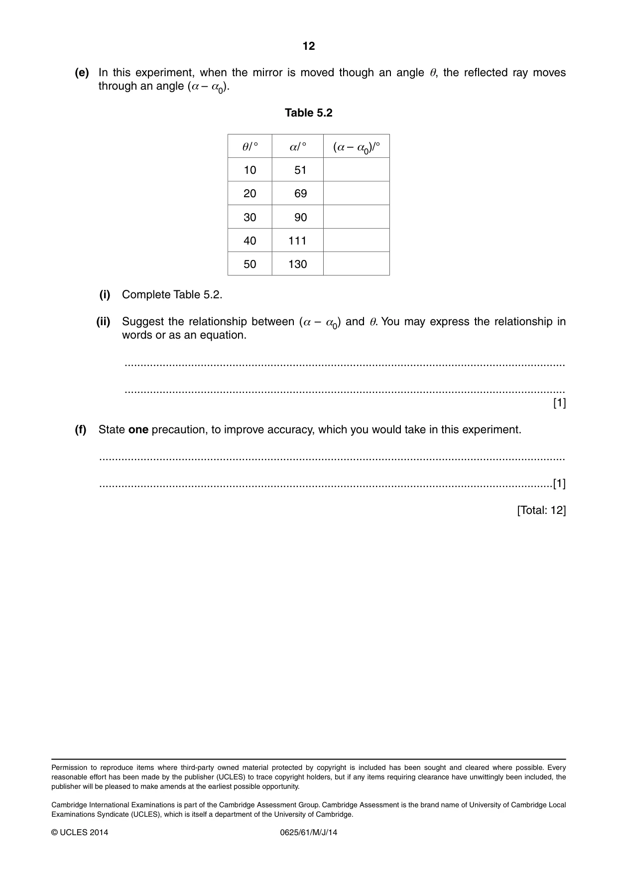 Cambridge IGCSE Physics 0625 2014 May/June Paper 6 · Variant 1 question paper, page 12 of 12