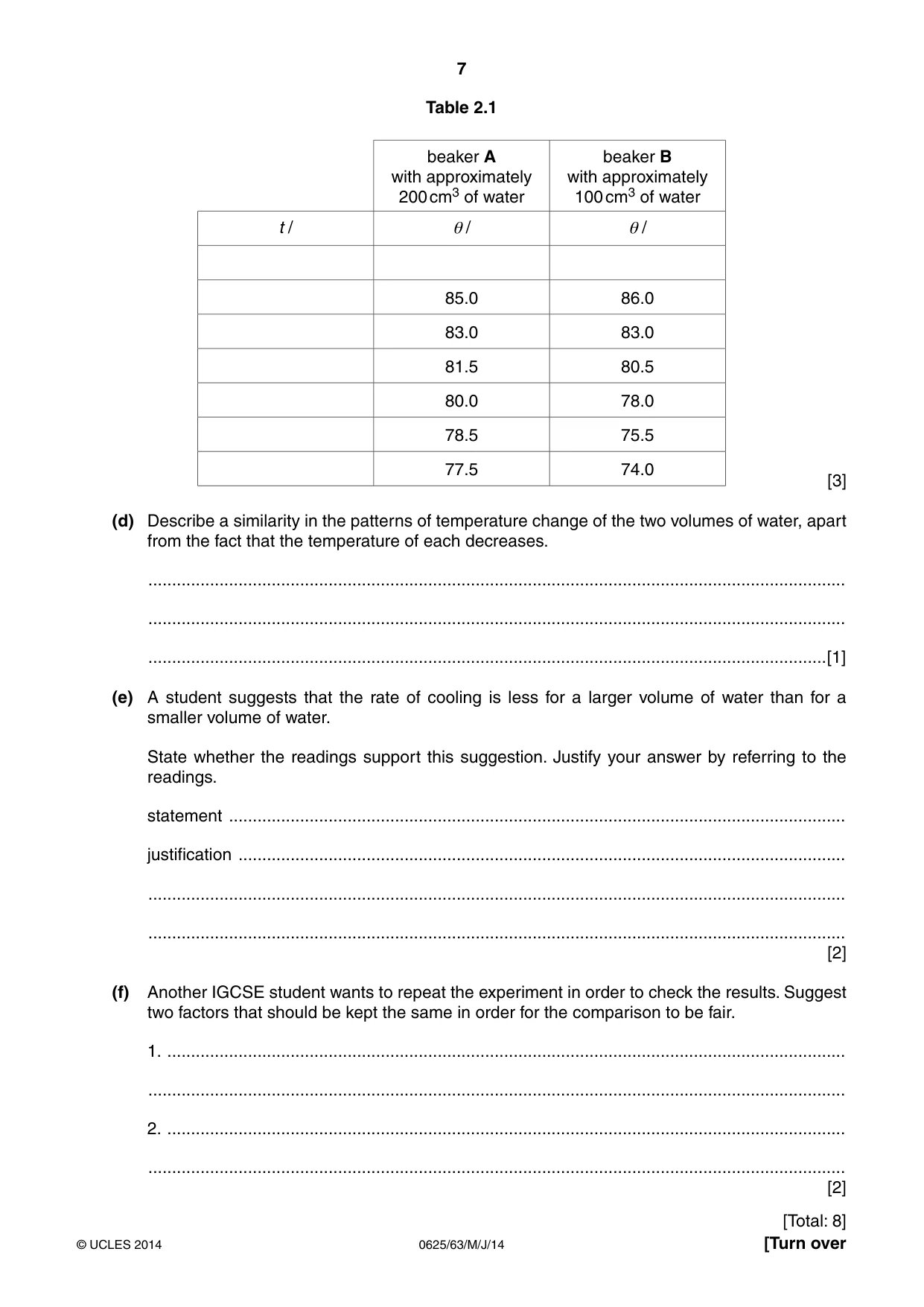 Cambridge IGCSE Physics 0625 2014 May/June Paper 6 · Variant 3 question paper, page 7 of 16