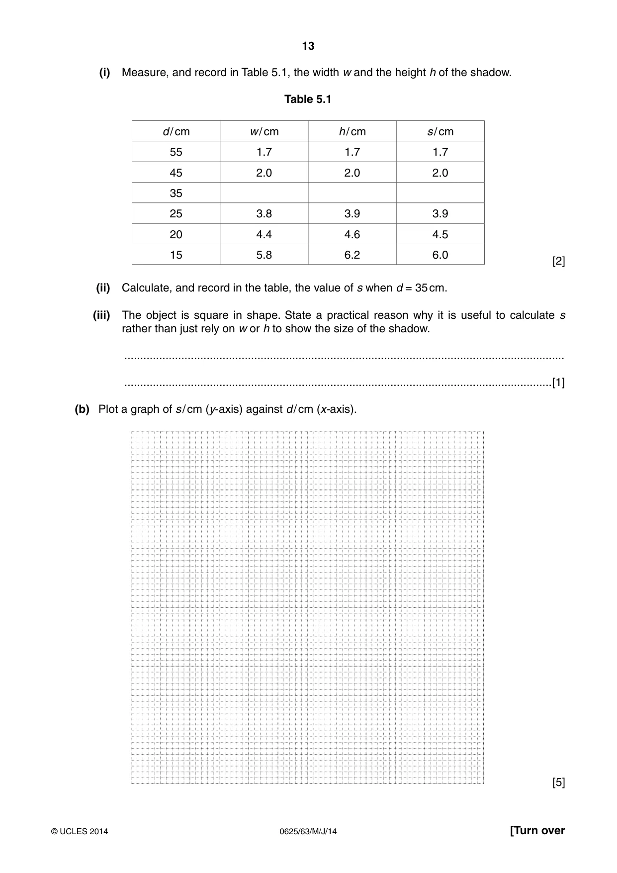Cambridge IGCSE Physics 0625 2014 May/June Paper 6 · Variant 3 question paper, page 13 of 16
