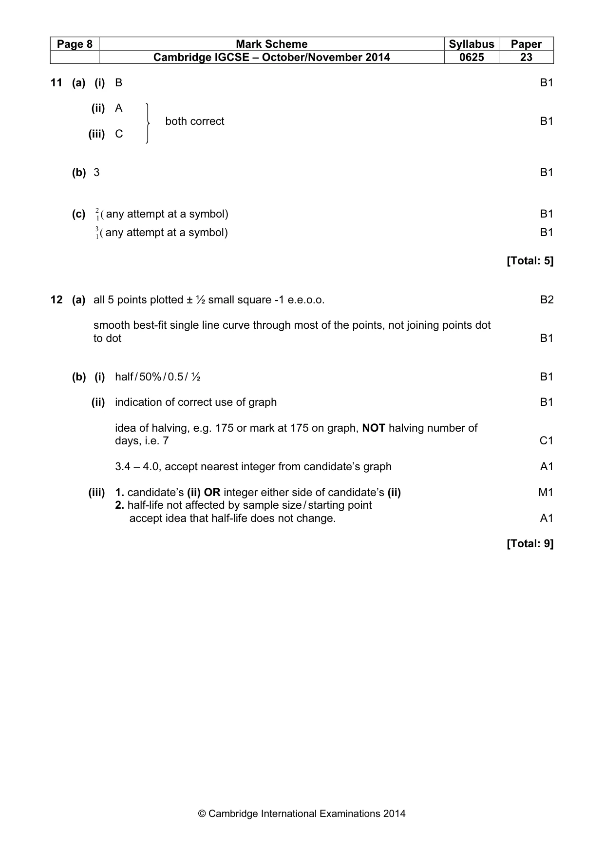 Mark scheme, page 8 of 8