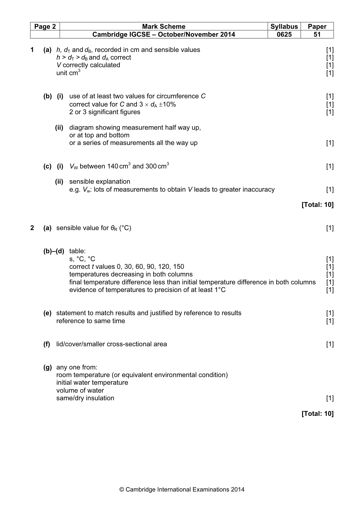 Mark scheme, page 2 of 3