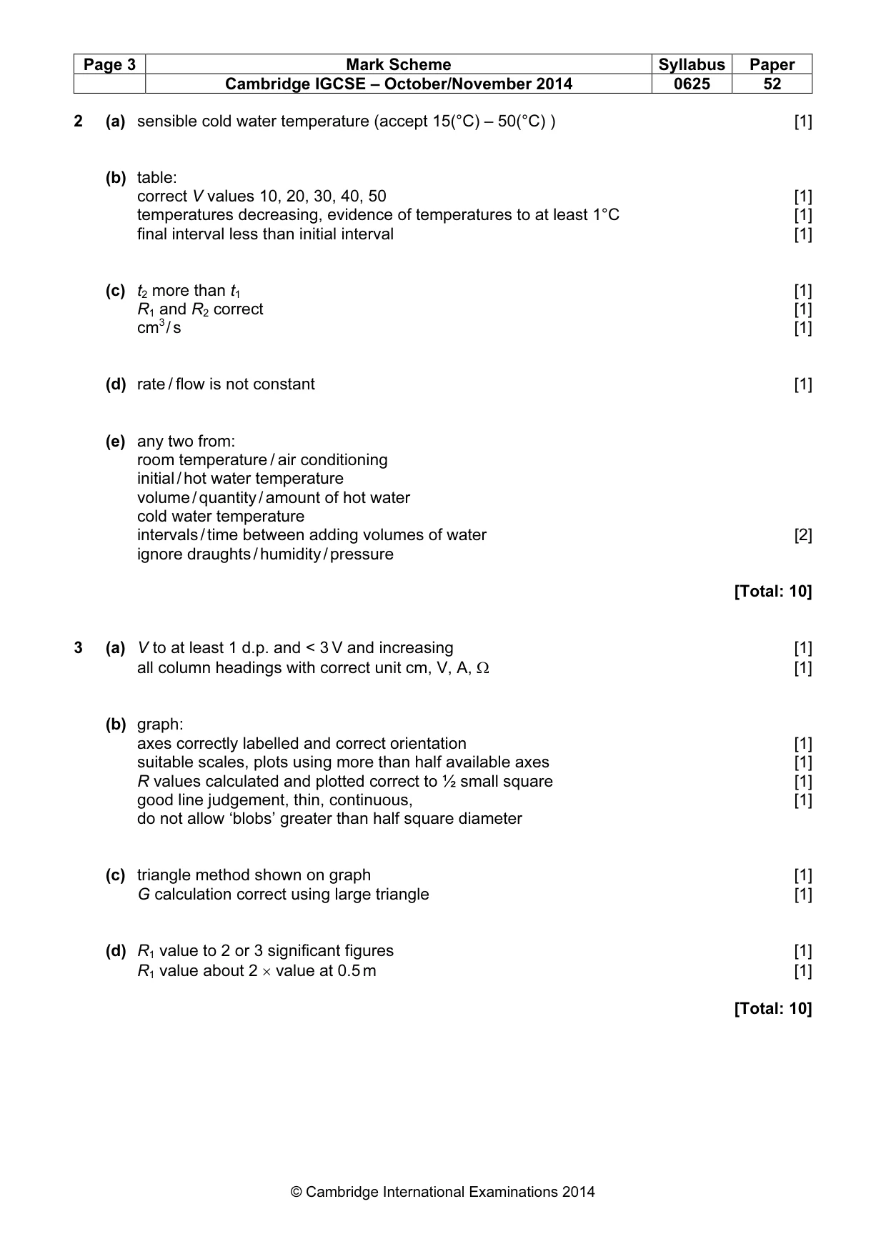 Mark scheme, page 3 of 4