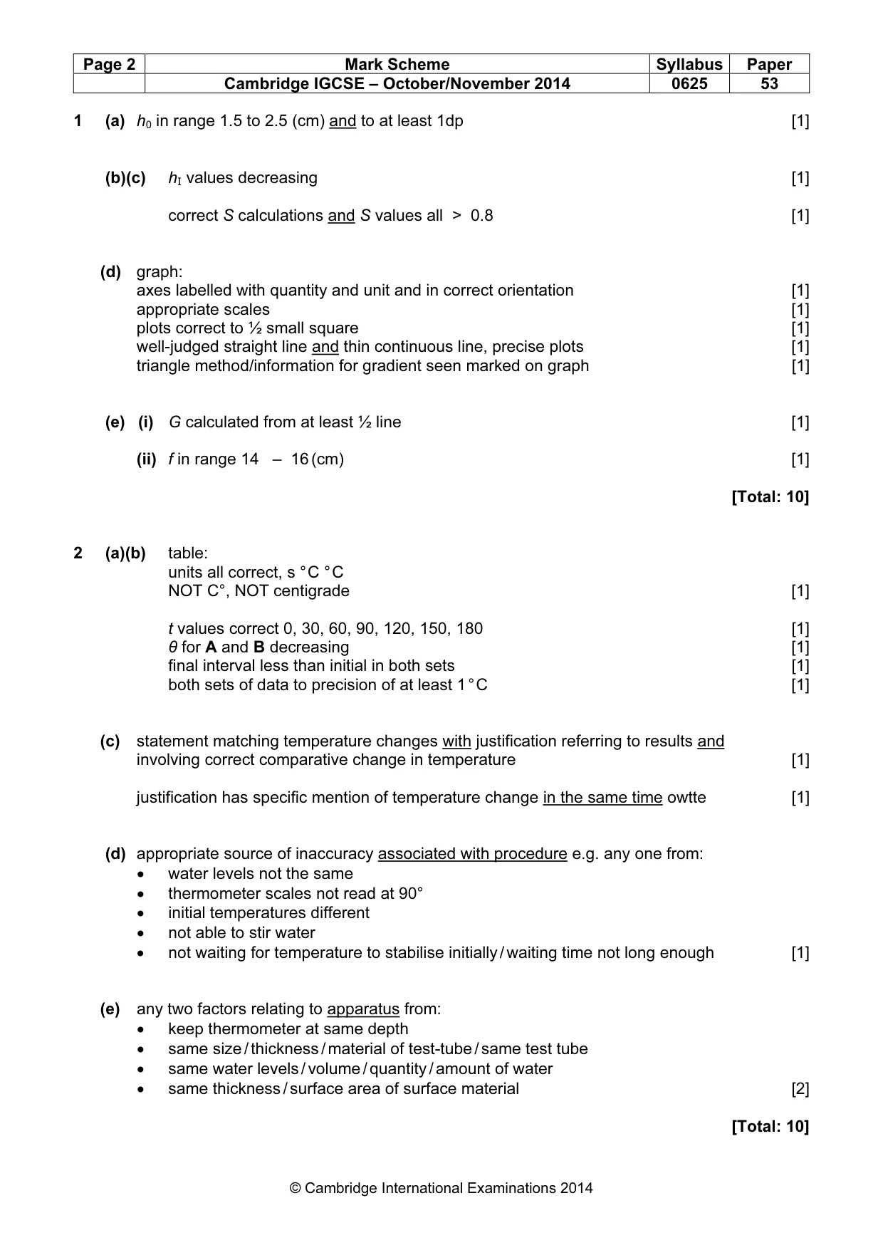 Mark scheme, page 2 of 3