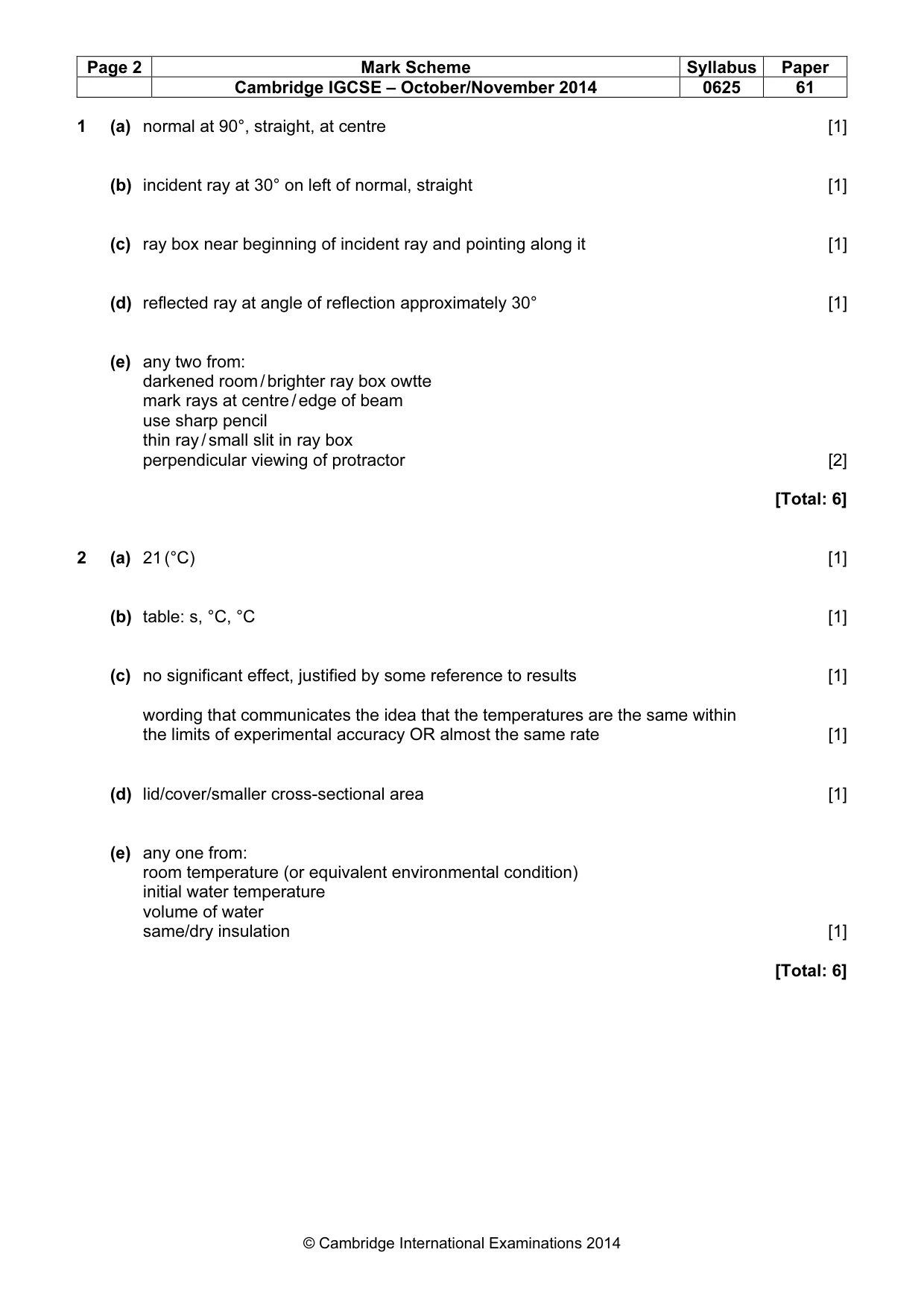 Mark scheme, page 2 of 5