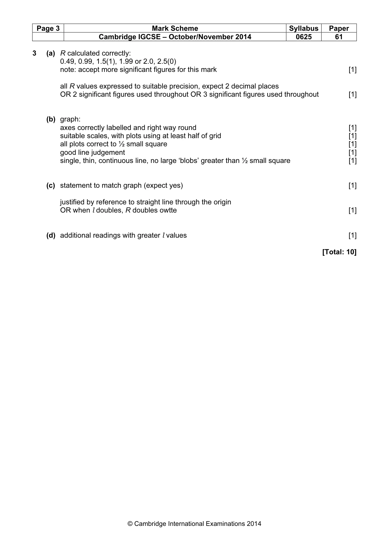 Mark scheme, page 3 of 5