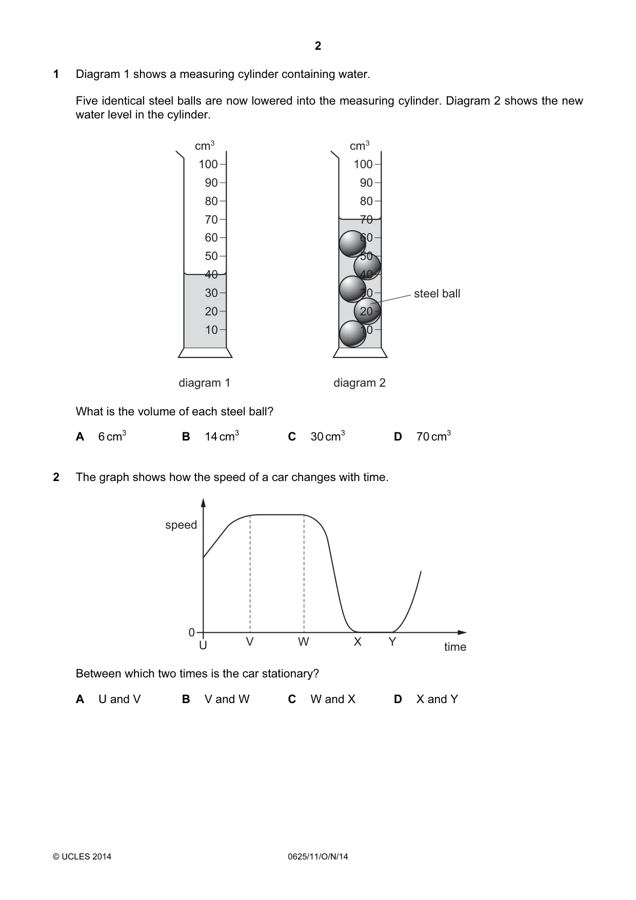 Cambridge IGCSE Physics 0625 2014 Oct/Nov Paper 1 · Variant 1 question paper, page 2 of 20