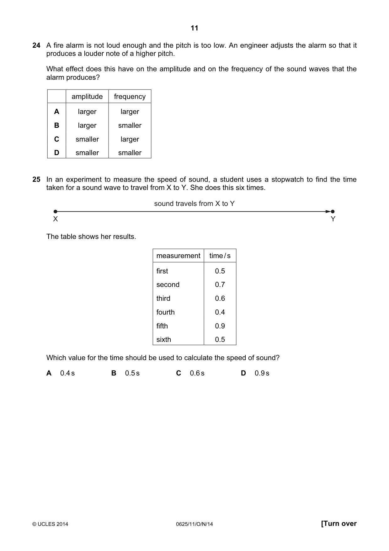 Cambridge IGCSE Physics 0625 2014 Oct/Nov Paper 1 · Variant 1 question paper, page 11 of 20