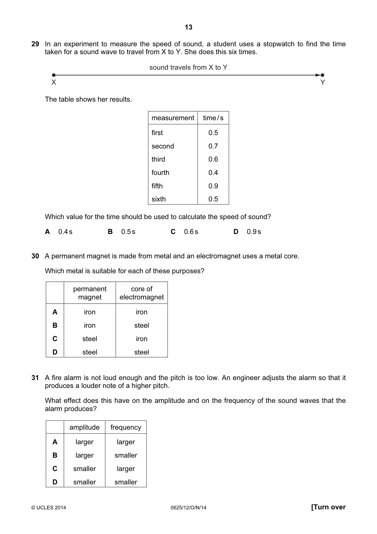 Cambridge IGCSE Physics 0625 2014 Oct/Nov Paper 1 · Variant 2 question paper, page 13 of 20