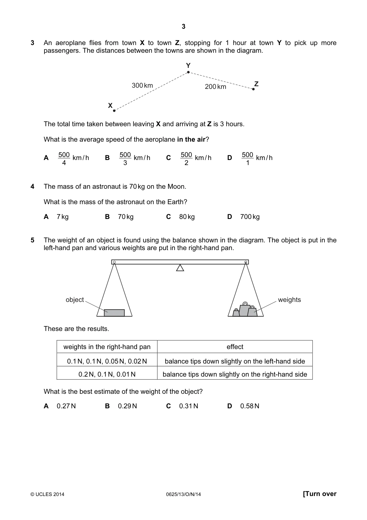 Cambridge IGCSE Physics 0625 2014 Oct/Nov Paper 1 · Variant 3 question paper, page 3 of 20