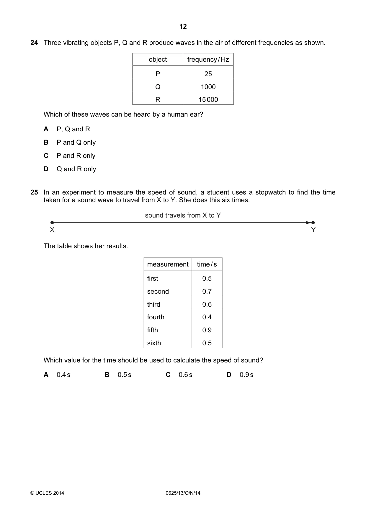 Cambridge IGCSE Physics 0625 2014 Oct/Nov Paper 1 · Variant 3 question paper, page 12 of 20