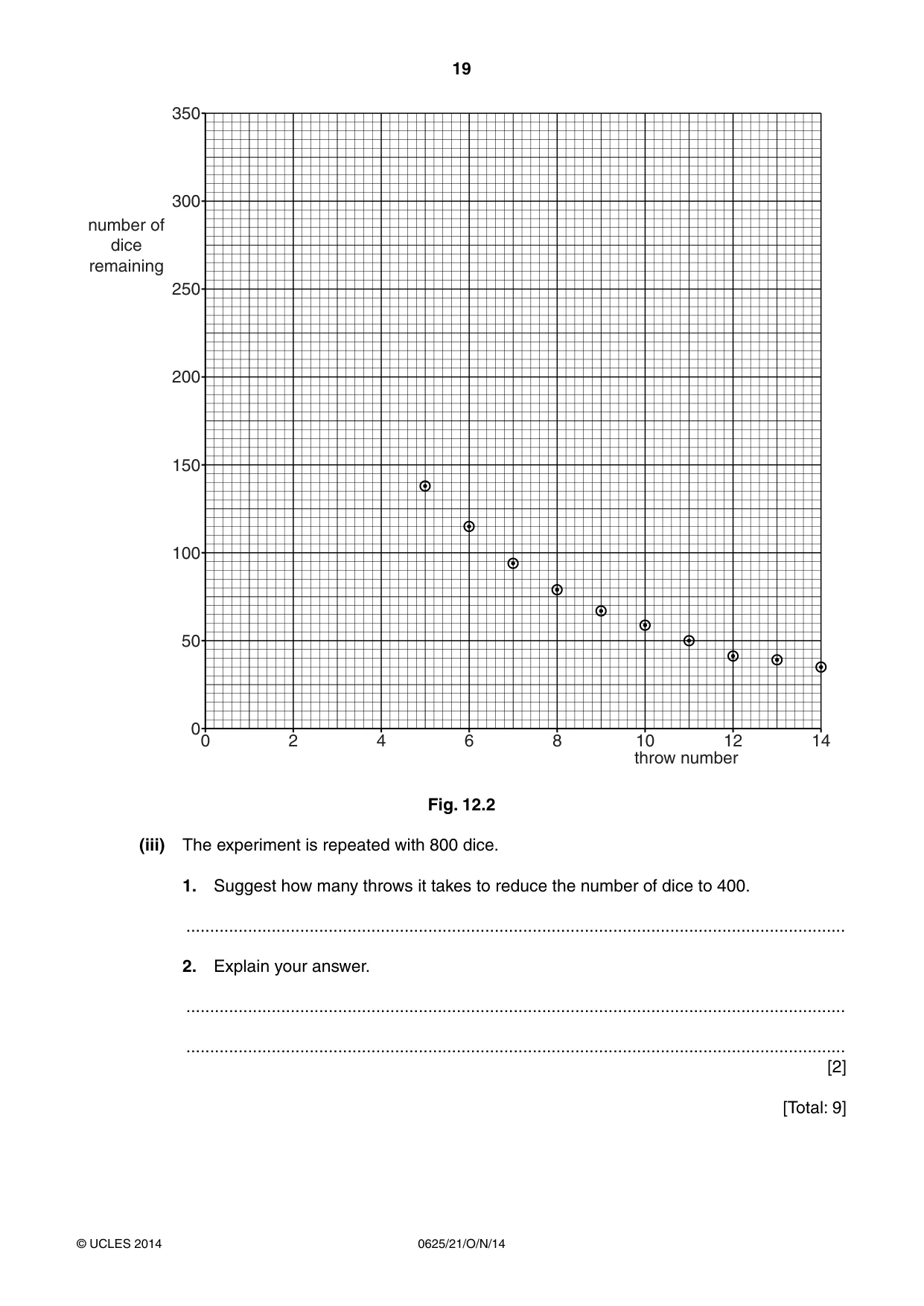 Cambridge IGCSE Physics 0625 2014 Oct/Nov Paper 2 · Variant 1 question paper, page 19 of 20