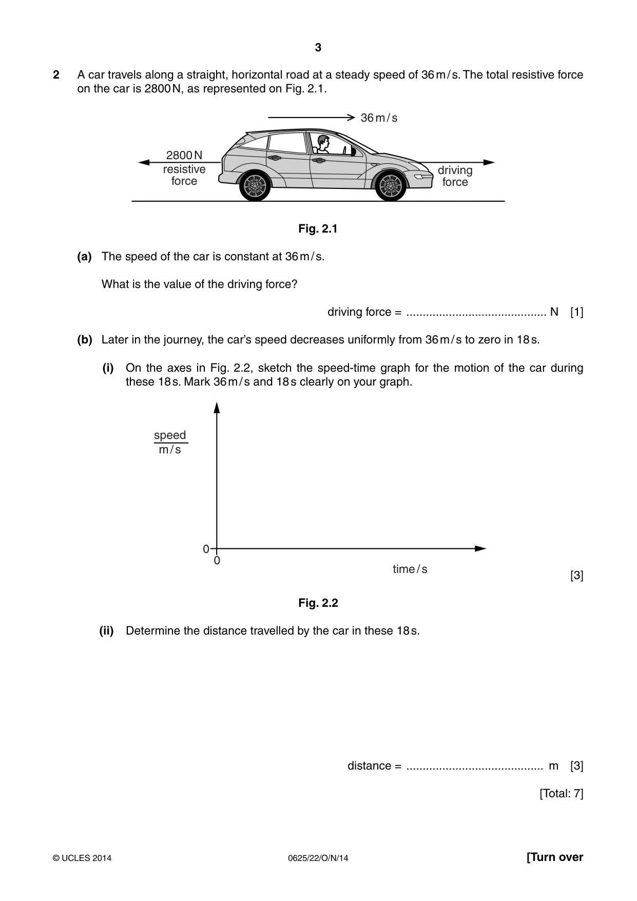Cambridge IGCSE Physics 0625 2014 Oct/Nov Paper 2 · Variant 2 question paper, page 3 of 16