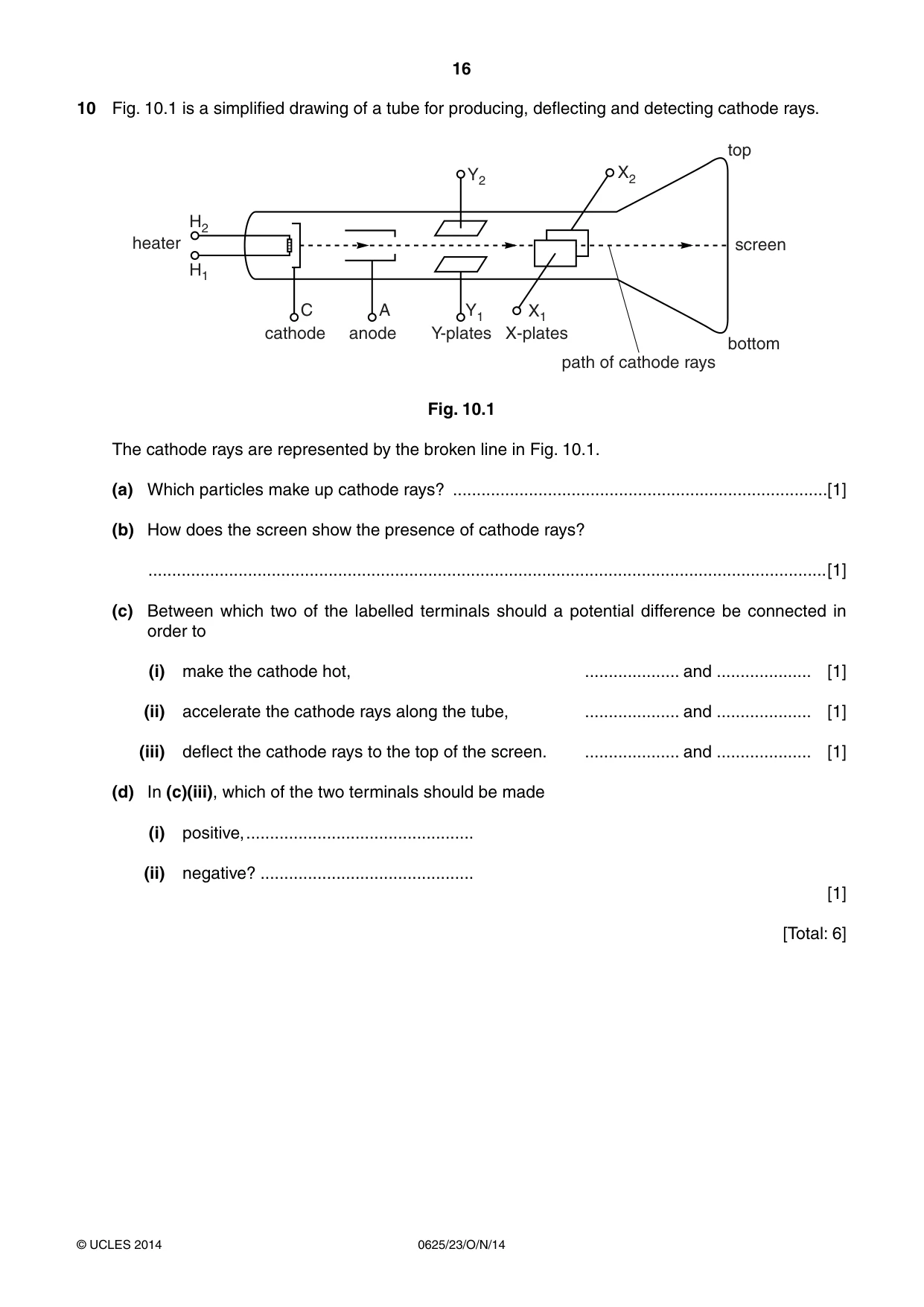 Cambridge IGCSE Physics 0625 2014 Oct/Nov Paper 2 · Variant 3 question paper, page 16 of 20