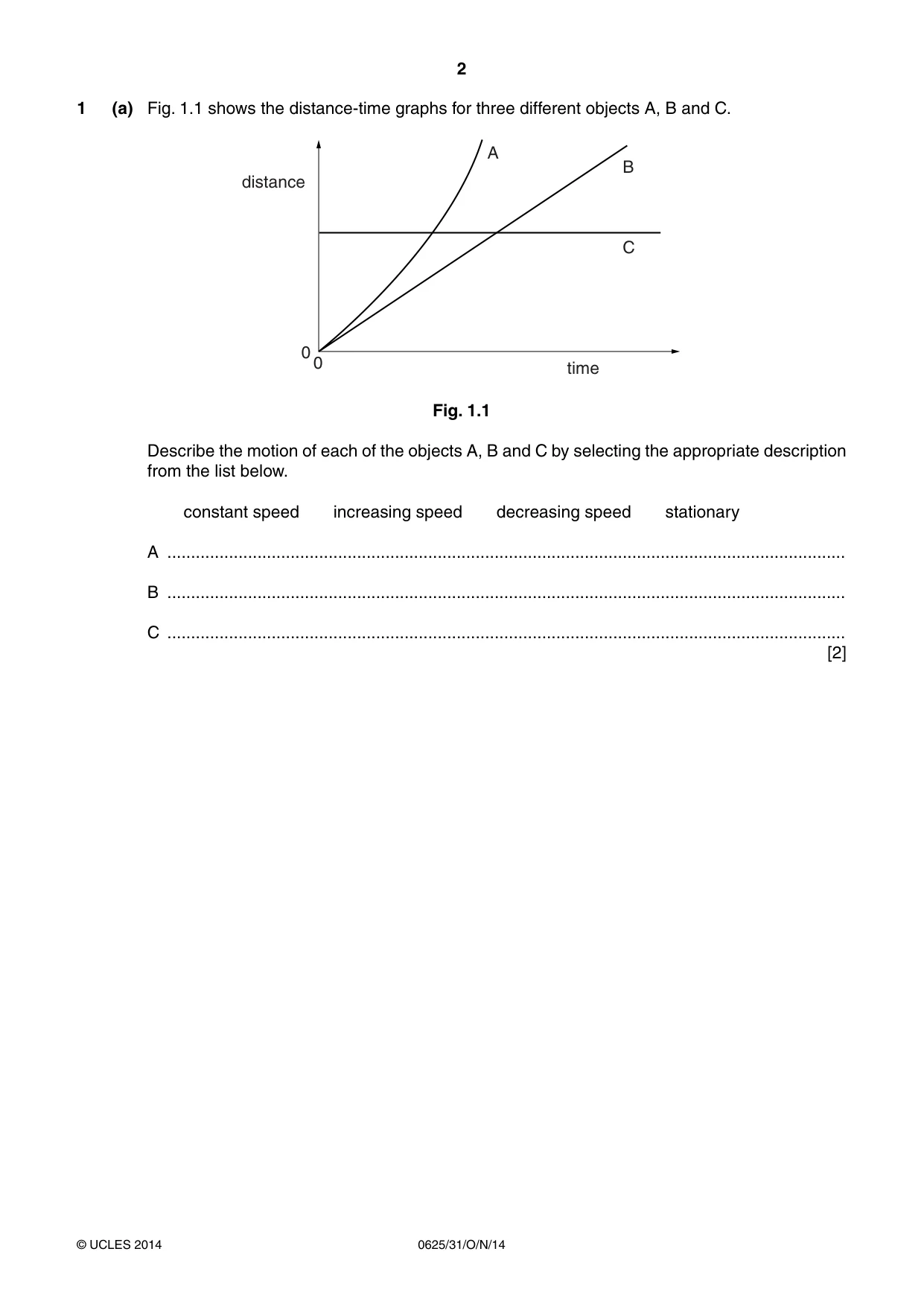 Cambridge IGCSE Physics 0625 2014 Oct/Nov Paper 3 · Variant 1 question paper, page 2 of 20