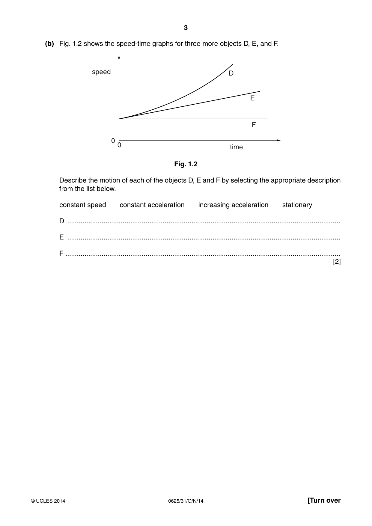 Cambridge IGCSE Physics 0625 2014 Oct/Nov Paper 3 · Variant 1 question paper, page 3 of 20