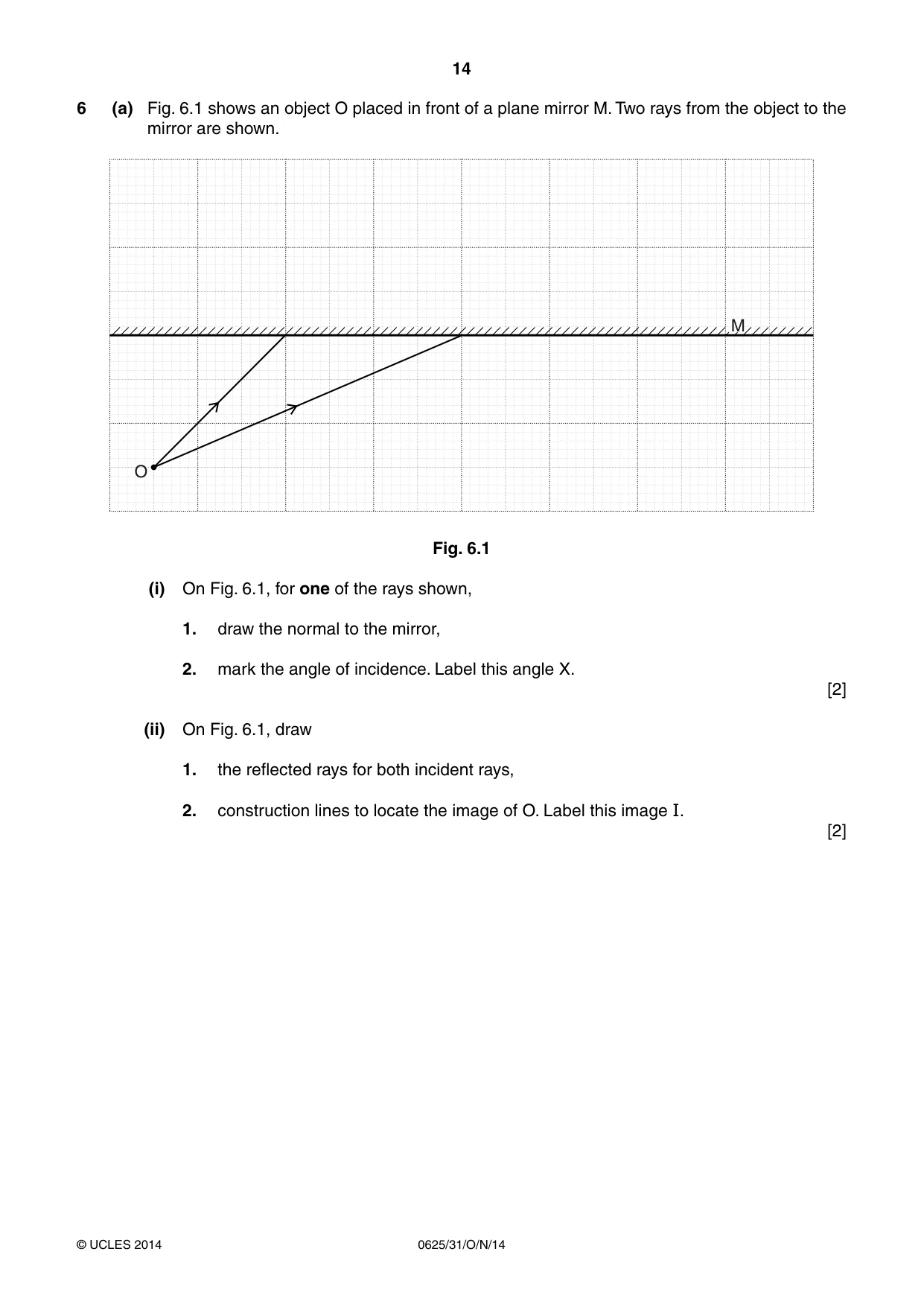 Cambridge IGCSE Physics 0625 2014 Oct/Nov Paper 3 · Variant 1 question paper, page 14 of 20