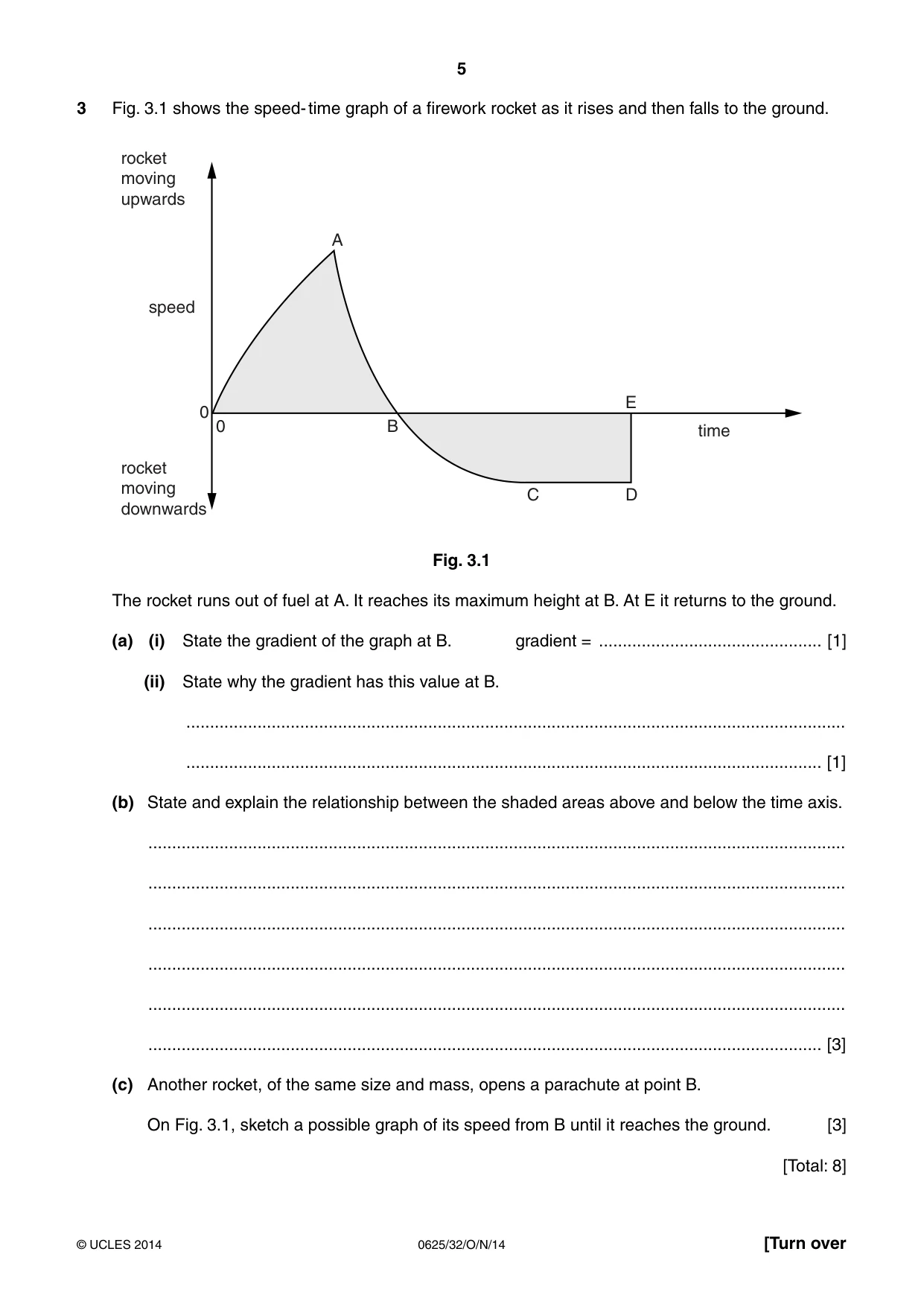 Cambridge IGCSE Physics 0625 2014 Oct/Nov Paper 3 · Variant 2 question paper, page 5 of 16
