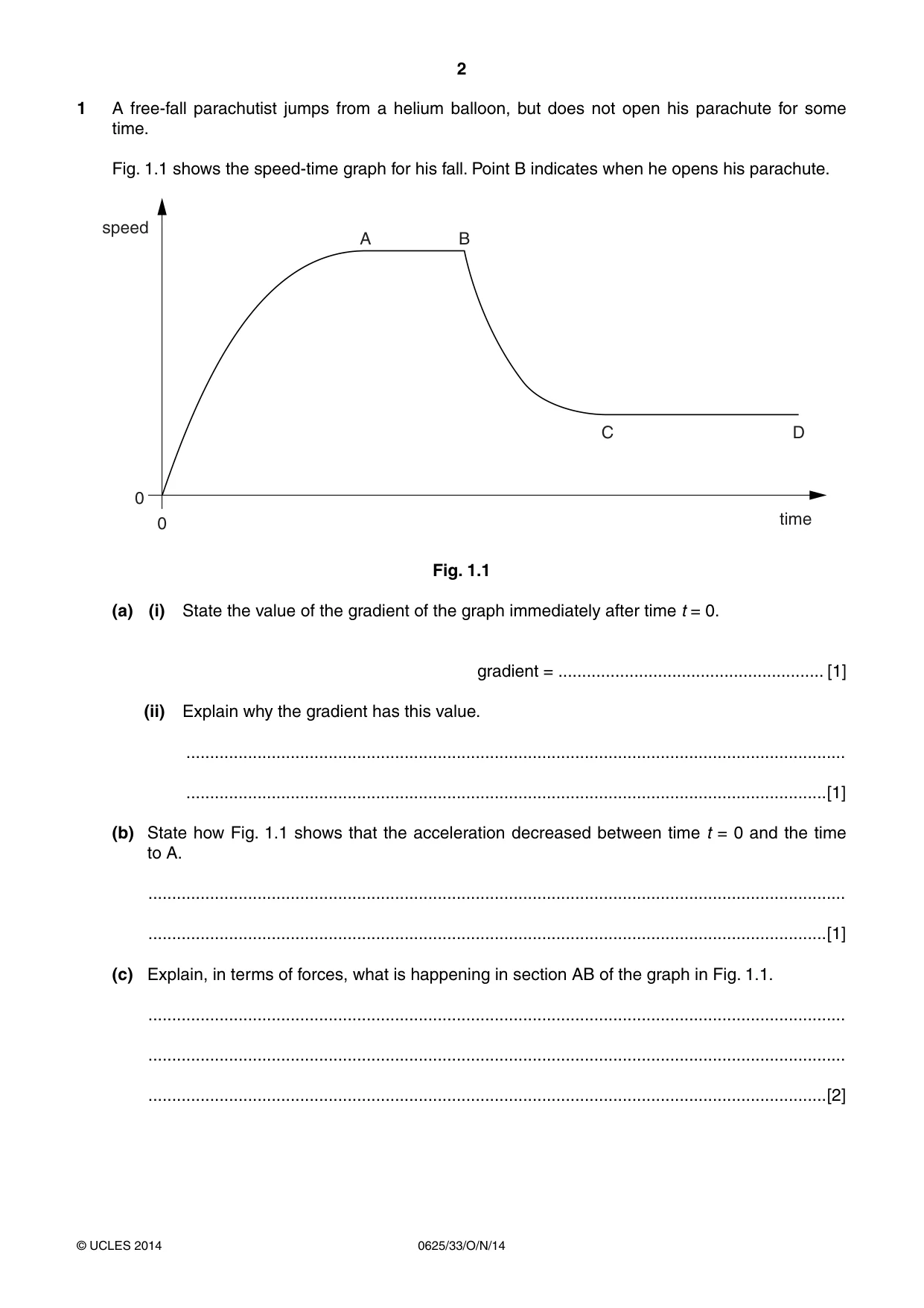 Cambridge IGCSE Physics 0625 2014 Oct/Nov Paper 3 · Variant 3 question paper, page 2 of 20