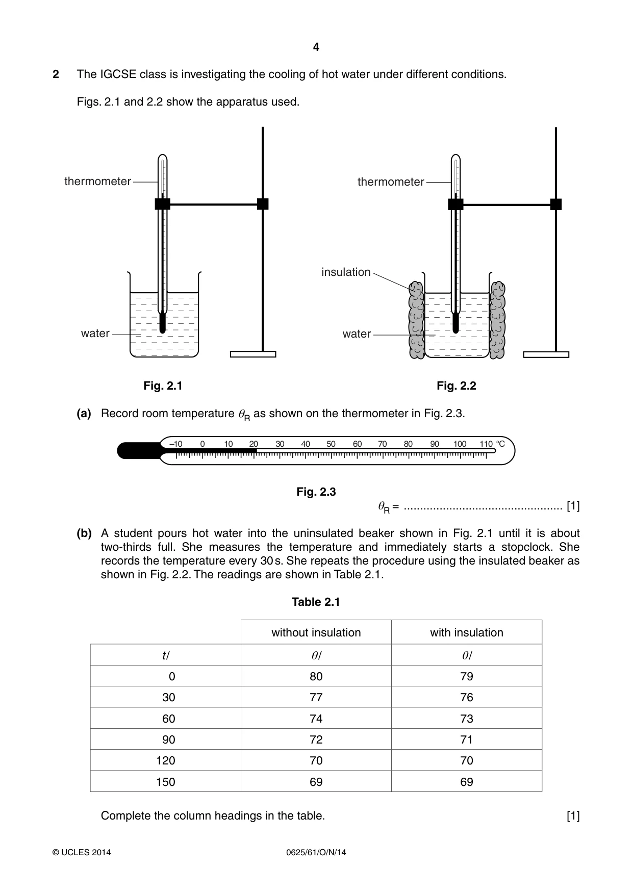 Cambridge IGCSE Physics 0625 2014 Oct/Nov Paper 6 · Variant 1 question paper, page 4 of 12