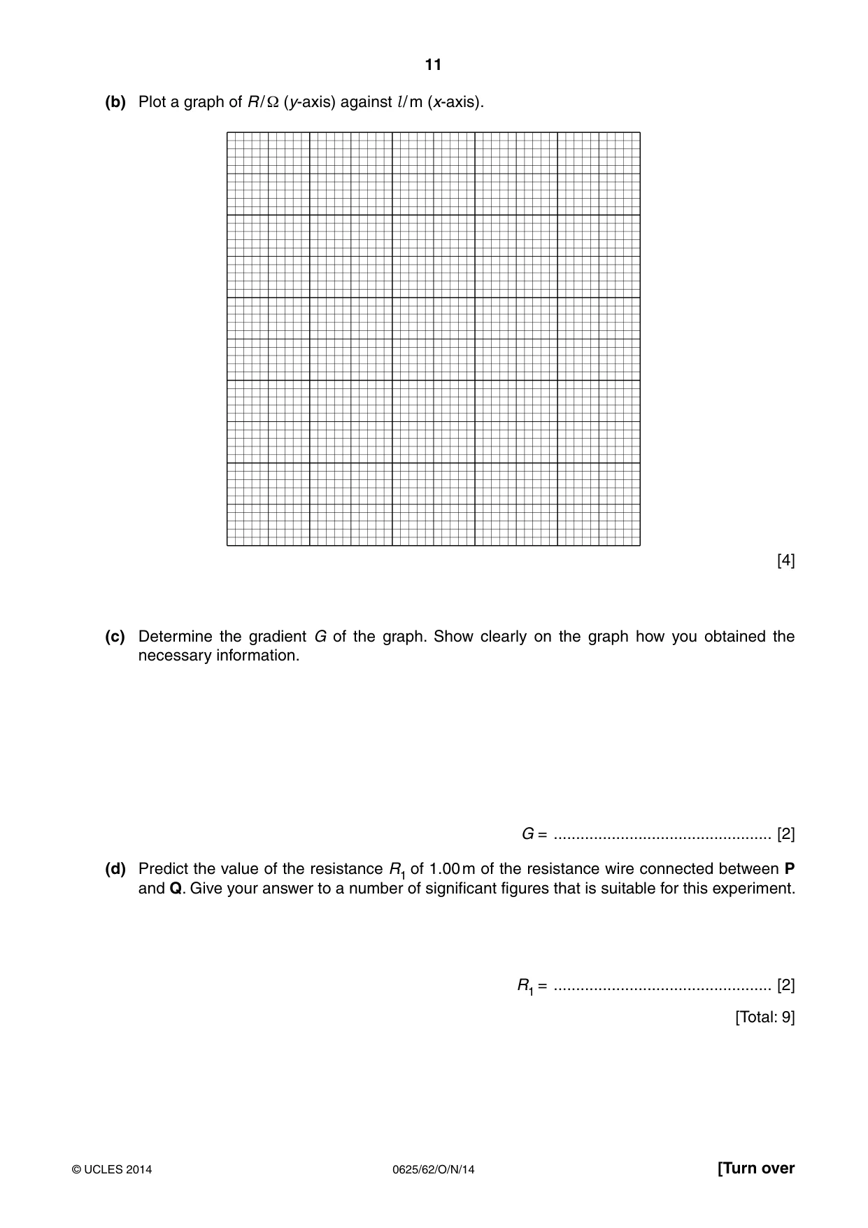 Cambridge IGCSE Physics 0625 2014 Oct/Nov Paper 6 · Variant 2 question paper, page 11 of 16