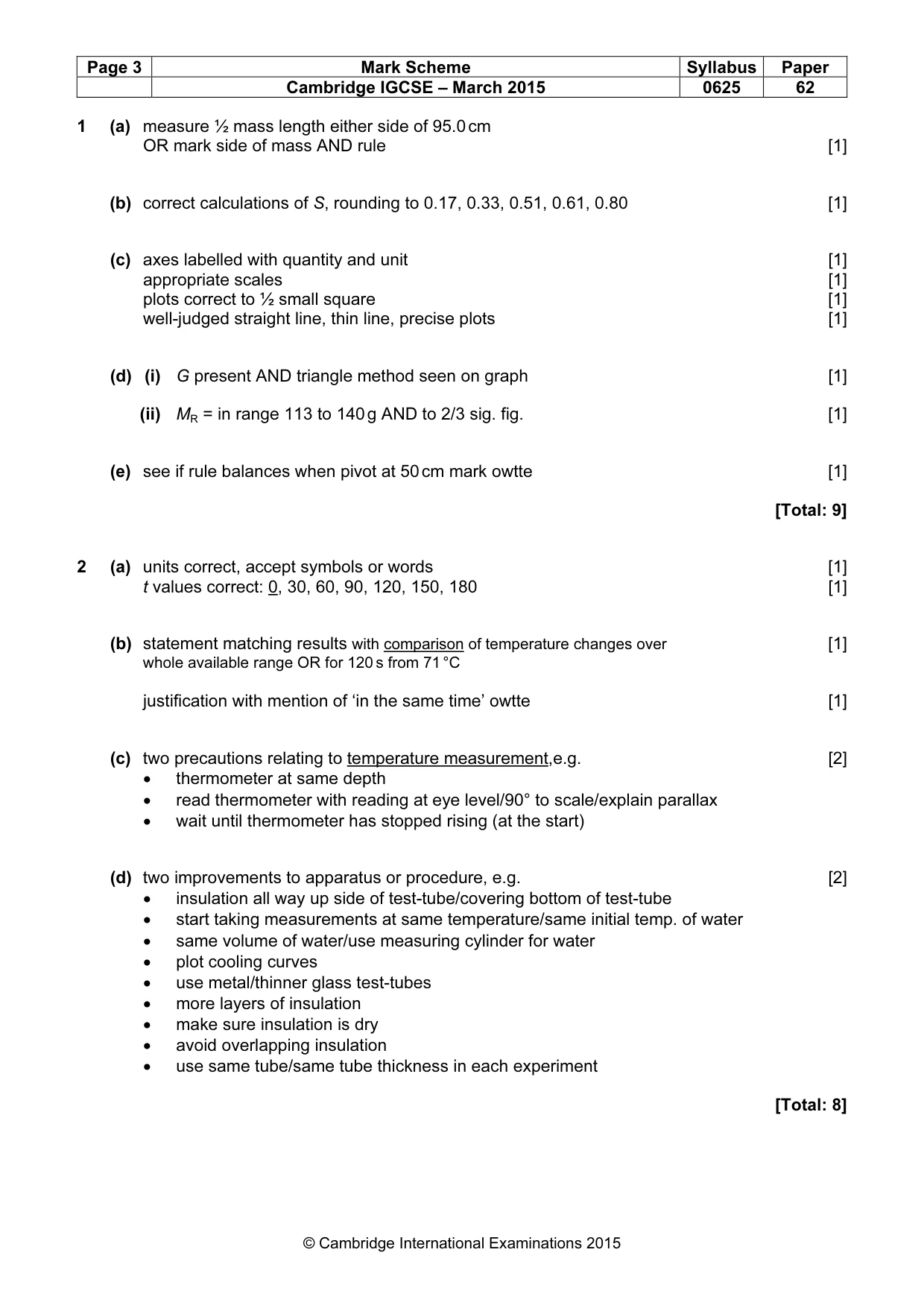 Mark scheme, page 3 of 5