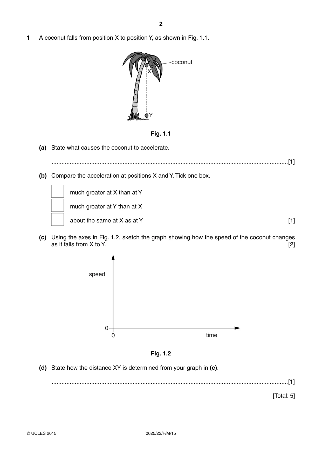 Cambridge IGCSE Physics 0625 2015 Feb/March Paper 2 · Variant 2 question paper, page 2 of 20