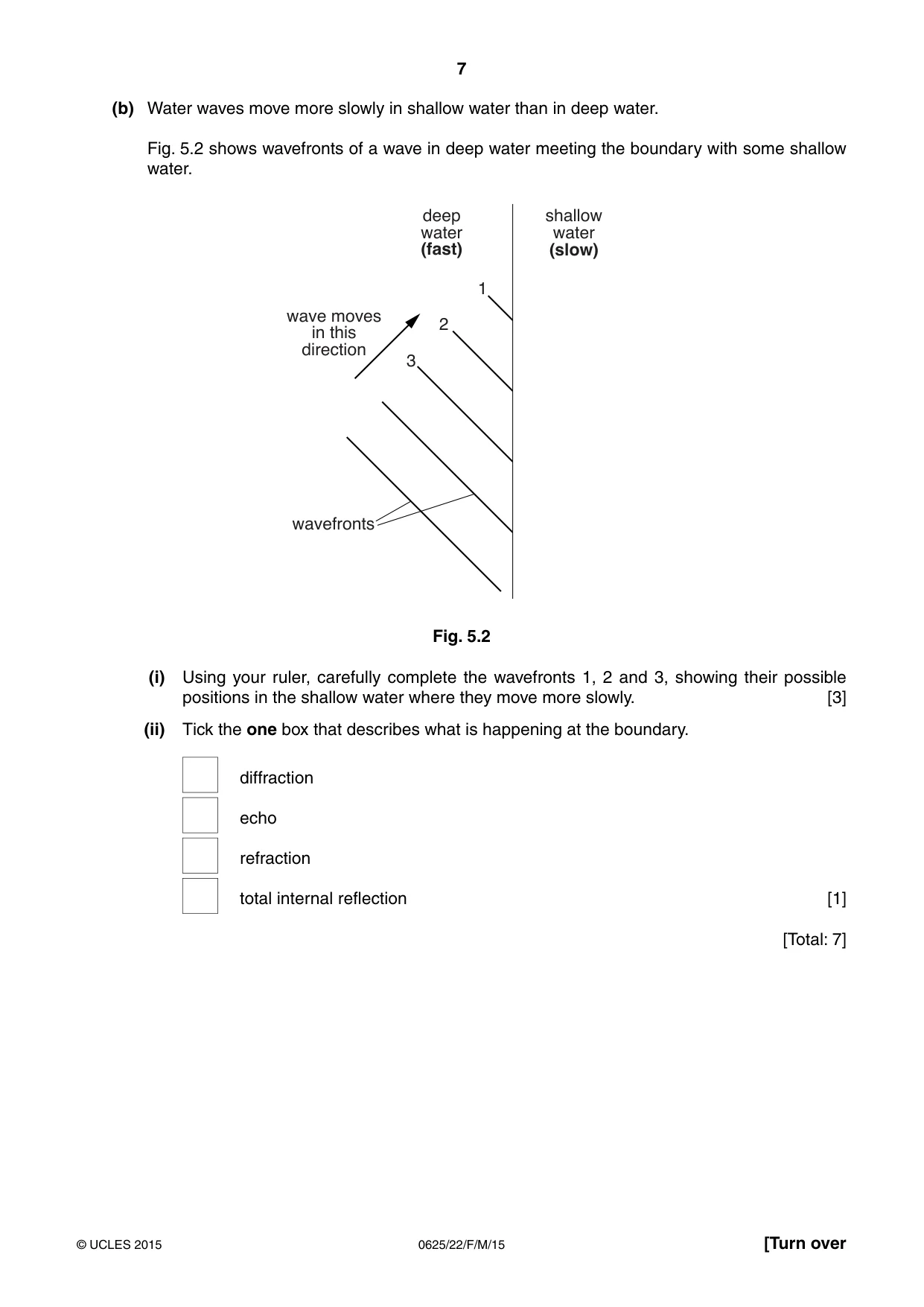 Cambridge IGCSE Physics 0625 2015 Feb/March Paper 2 · Variant 2 question paper, page 7 of 20