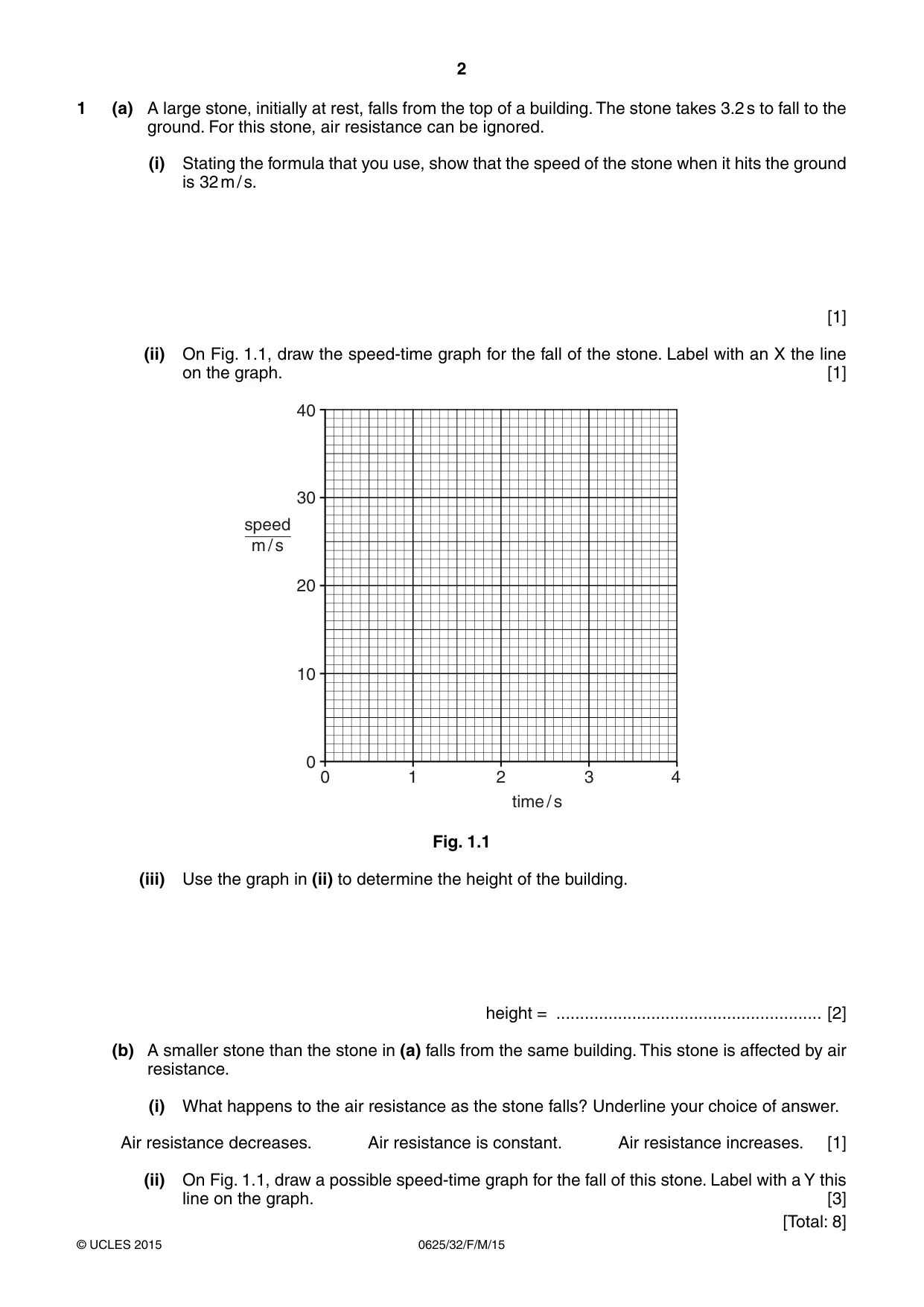 Cambridge IGCSE Physics 0625 2015 Feb/March Paper 3 · Variant 2 question paper, page 2 of 16