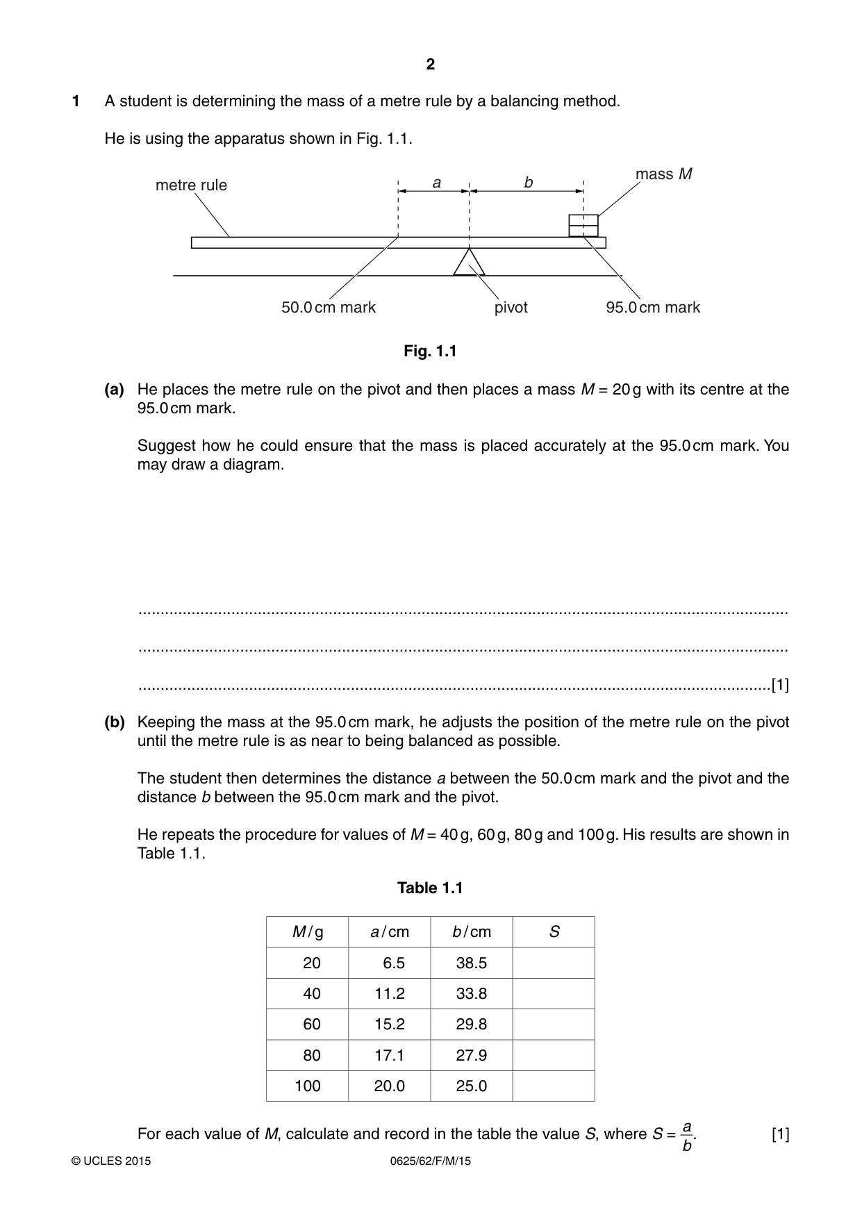 Cambridge IGCSE Physics 0625 2015 Feb/March Paper 6 · Variant 2 question paper, page 2 of 16