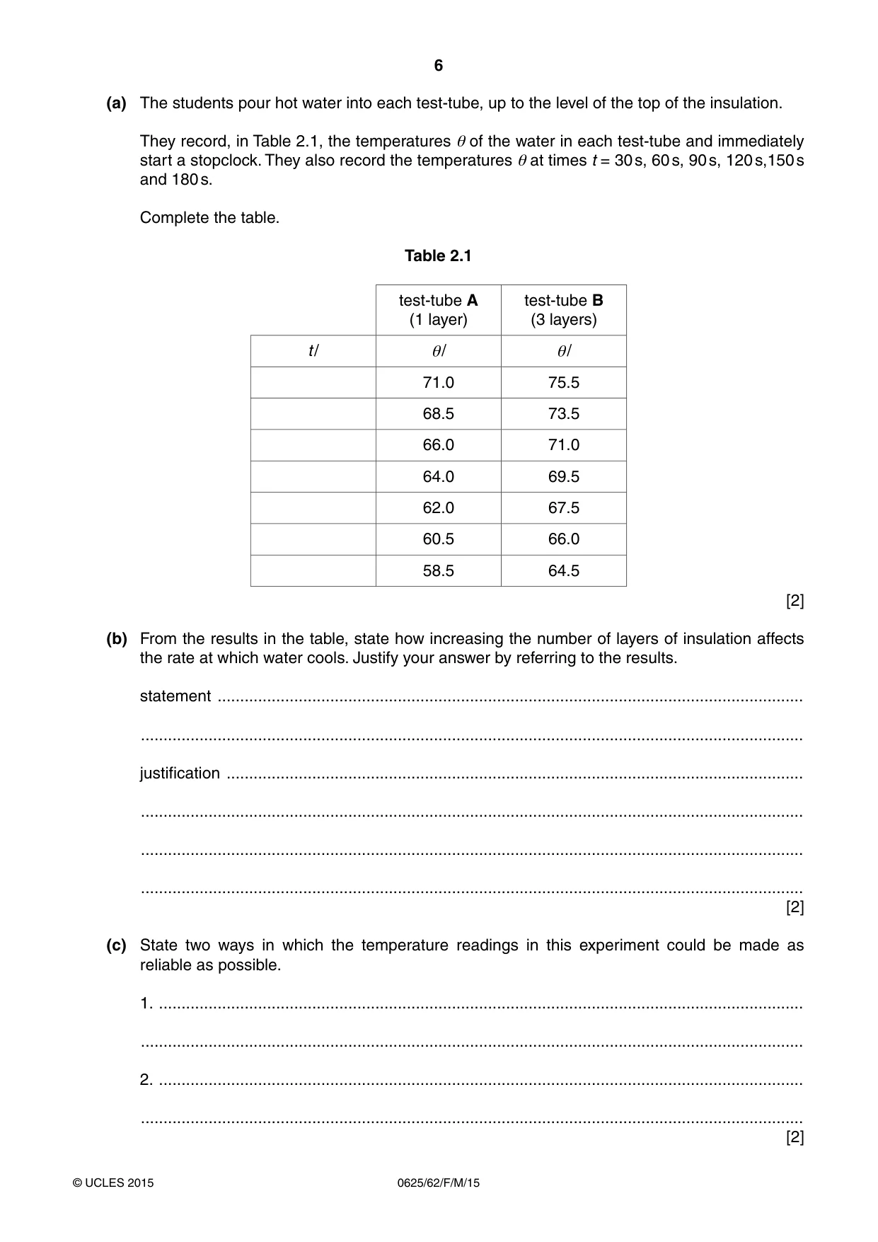 Cambridge IGCSE Physics 0625 2015 Feb/March Paper 6 · Variant 2 question paper, page 6 of 16