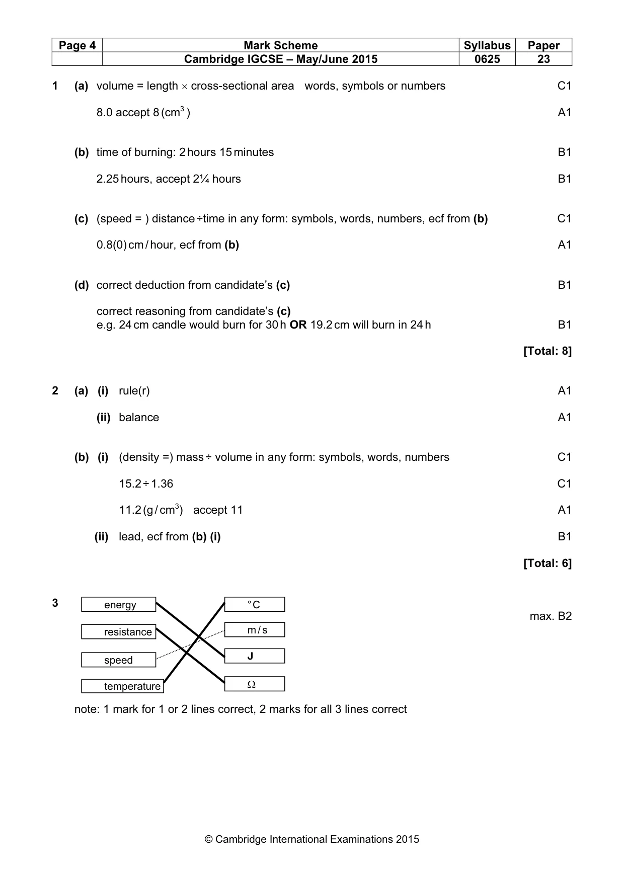 Mark scheme, page 4 of 8