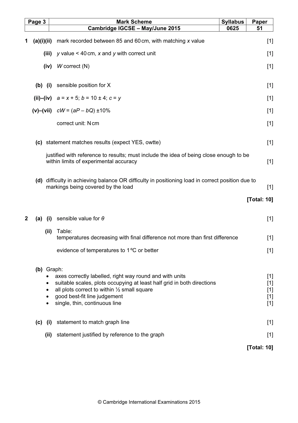 Mark scheme, page 3 of 4