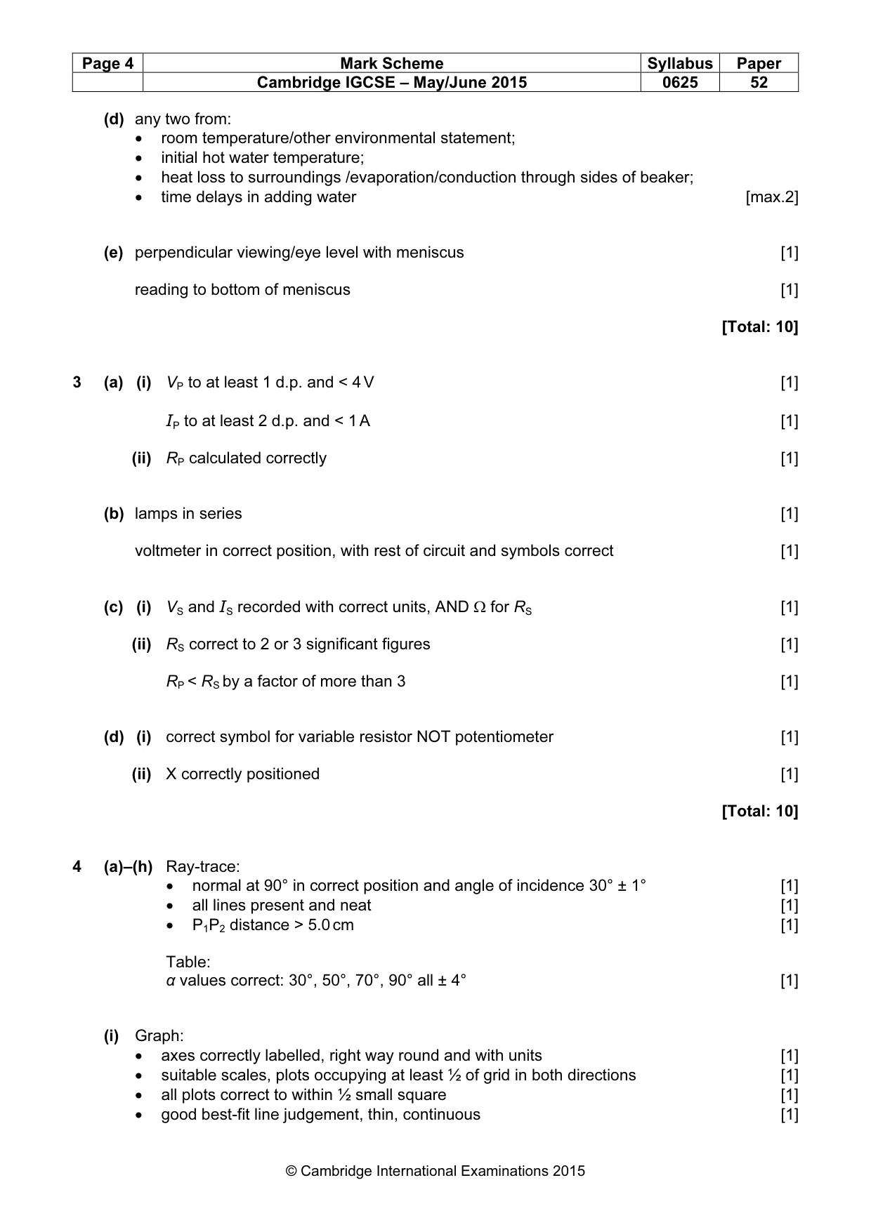 Mark scheme, page 4 of 5