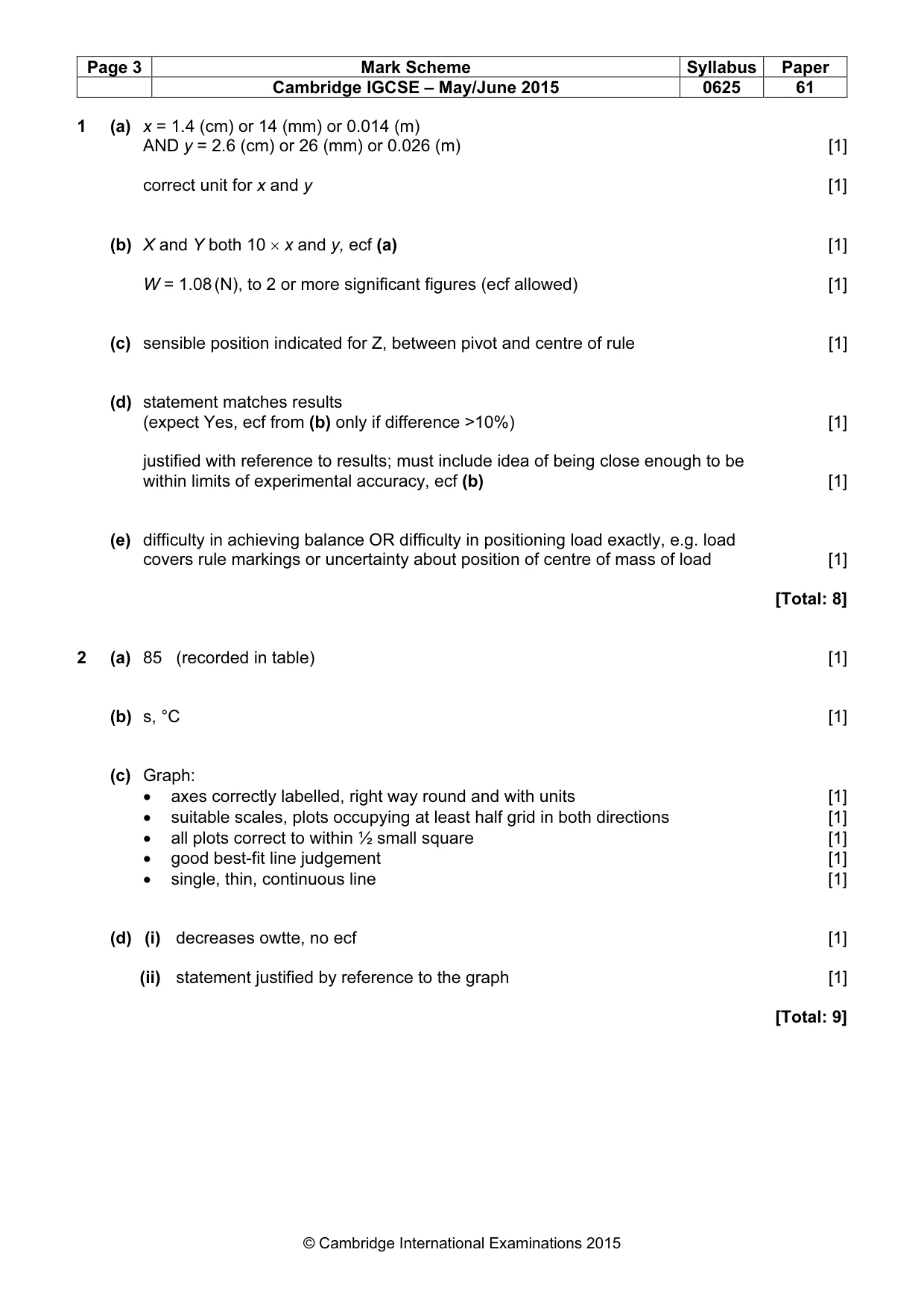 Mark scheme, page 3 of 5