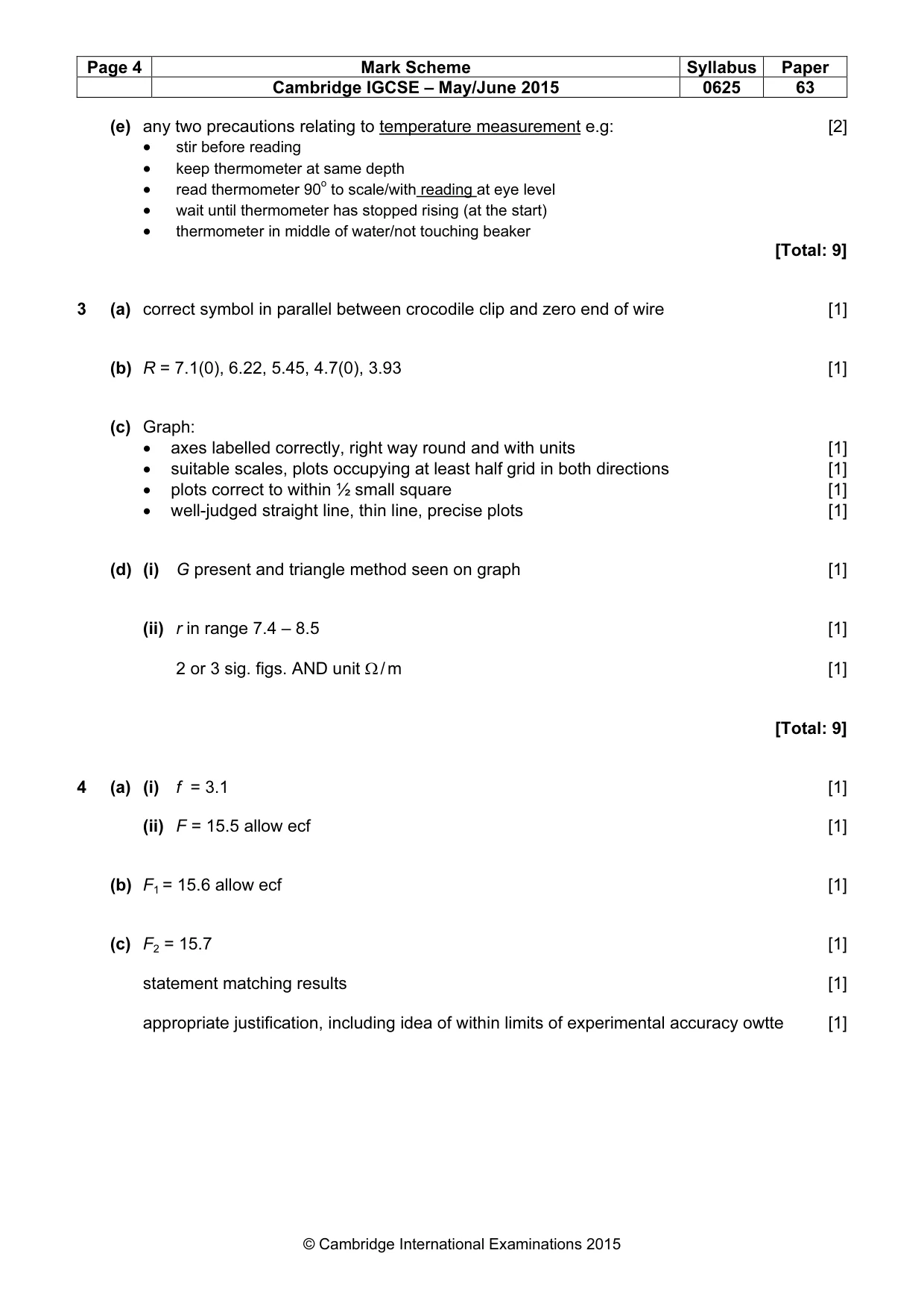 Mark scheme, page 4 of 5