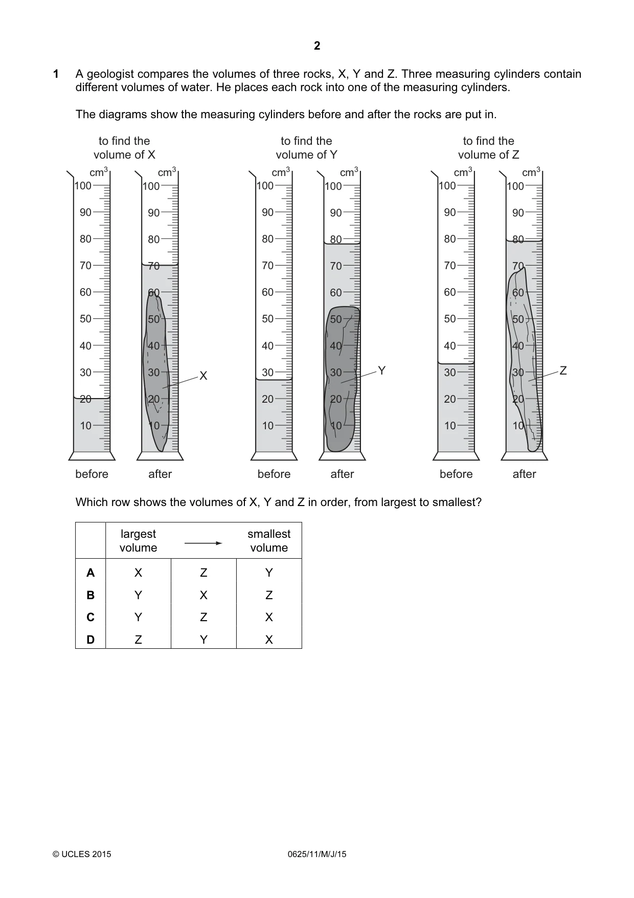 Cambridge IGCSE Physics 0625 2015 May/June Paper 1 · Variant 1 question paper, page 2 of 20