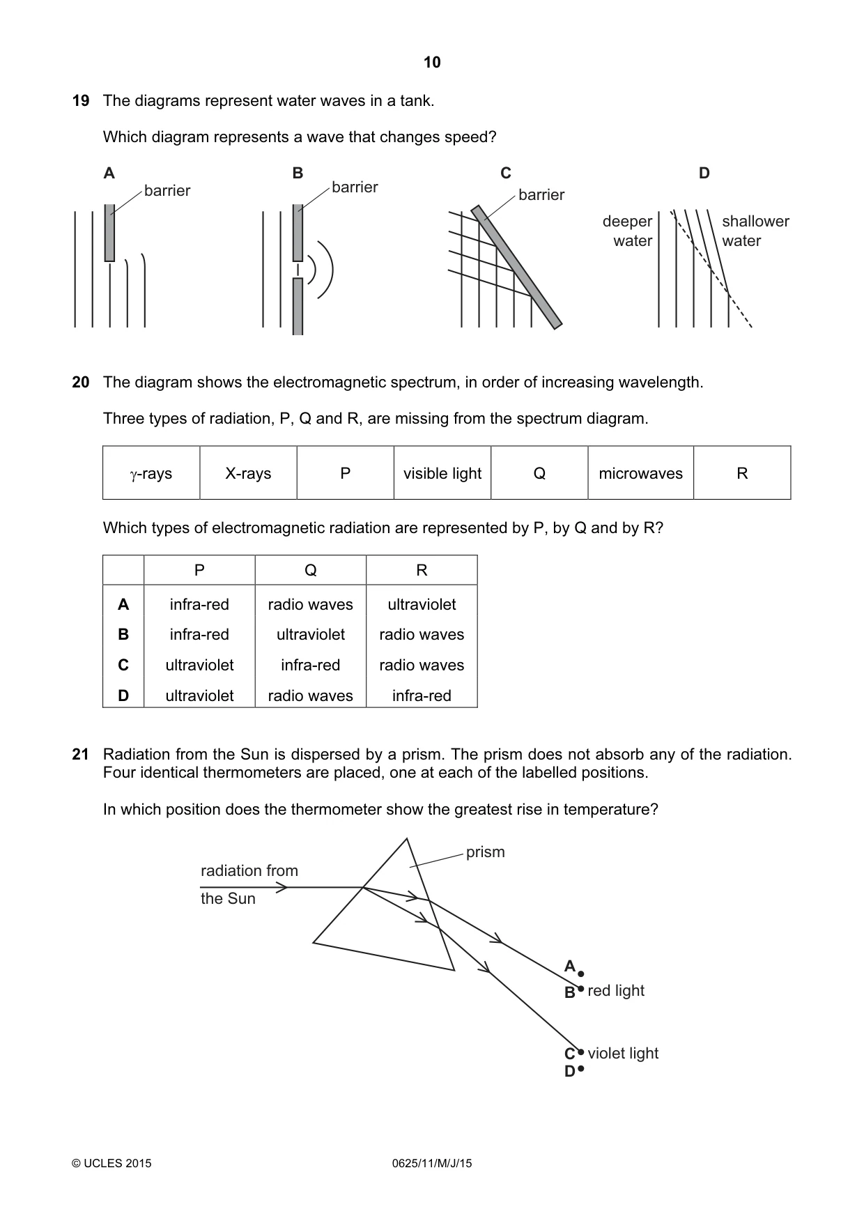 Cambridge IGCSE Physics 0625 2015 May/June Paper 1 · Variant 1 question paper, page 10 of 20