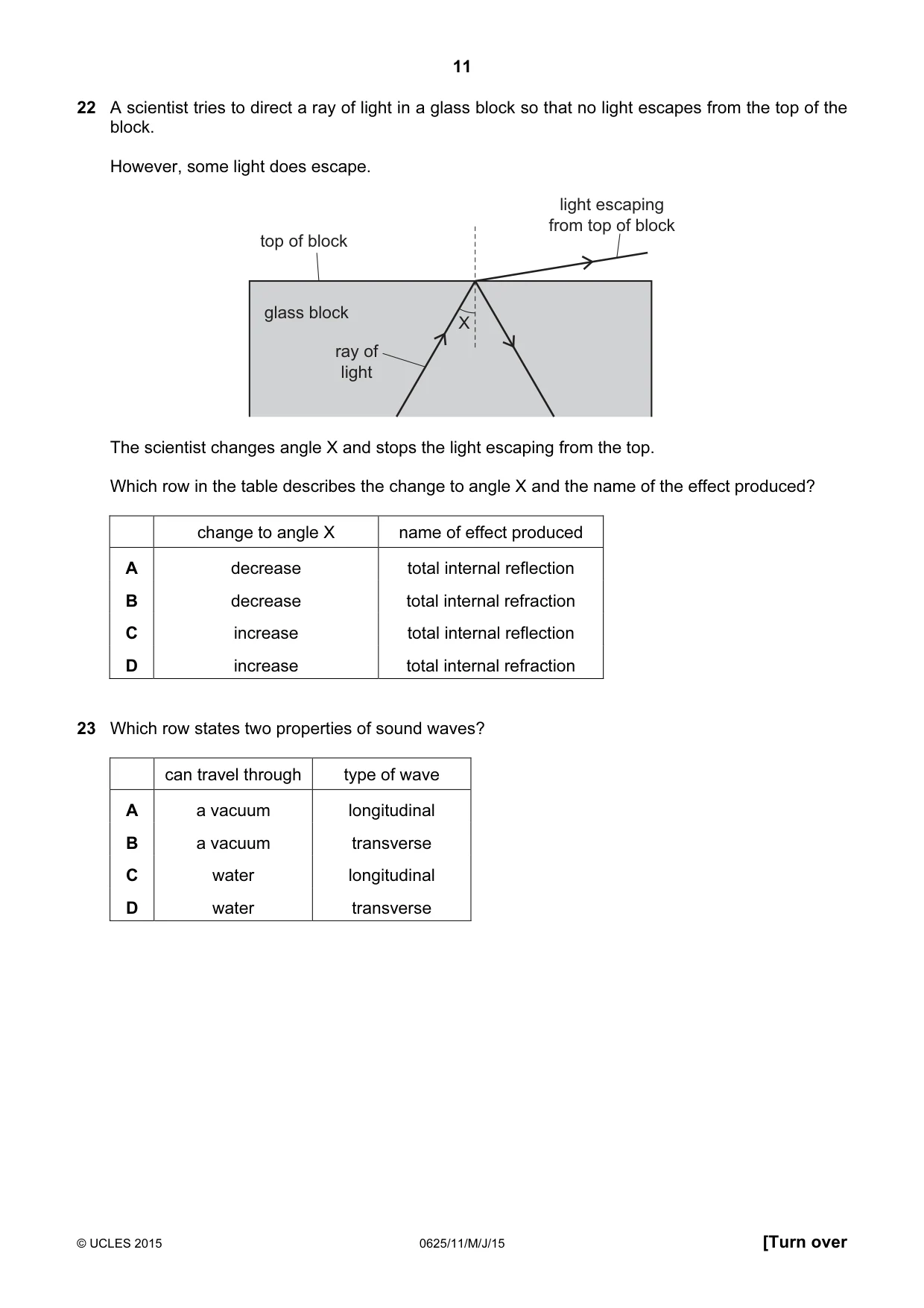 Cambridge IGCSE Physics 0625 2015 May/June Paper 1 · Variant 1 question paper, page 11 of 20