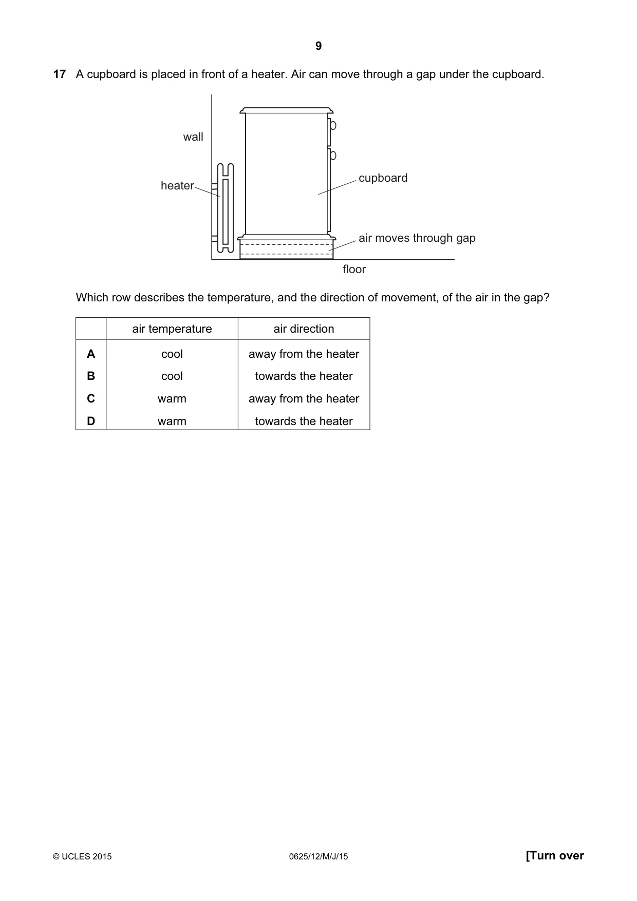 Cambridge IGCSE Physics 0625 2015 May/June Paper 1 · Variant 2 question paper, page 9 of 20