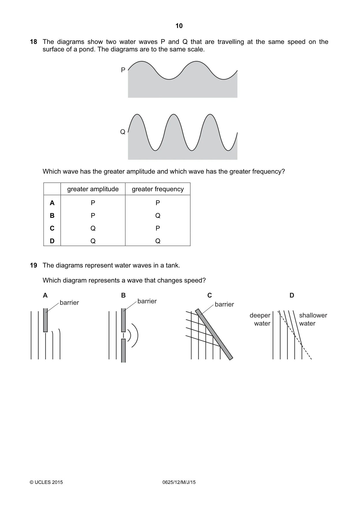 Cambridge IGCSE Physics 0625 2015 May/June Paper 1 · Variant 2 question paper, page 10 of 20
