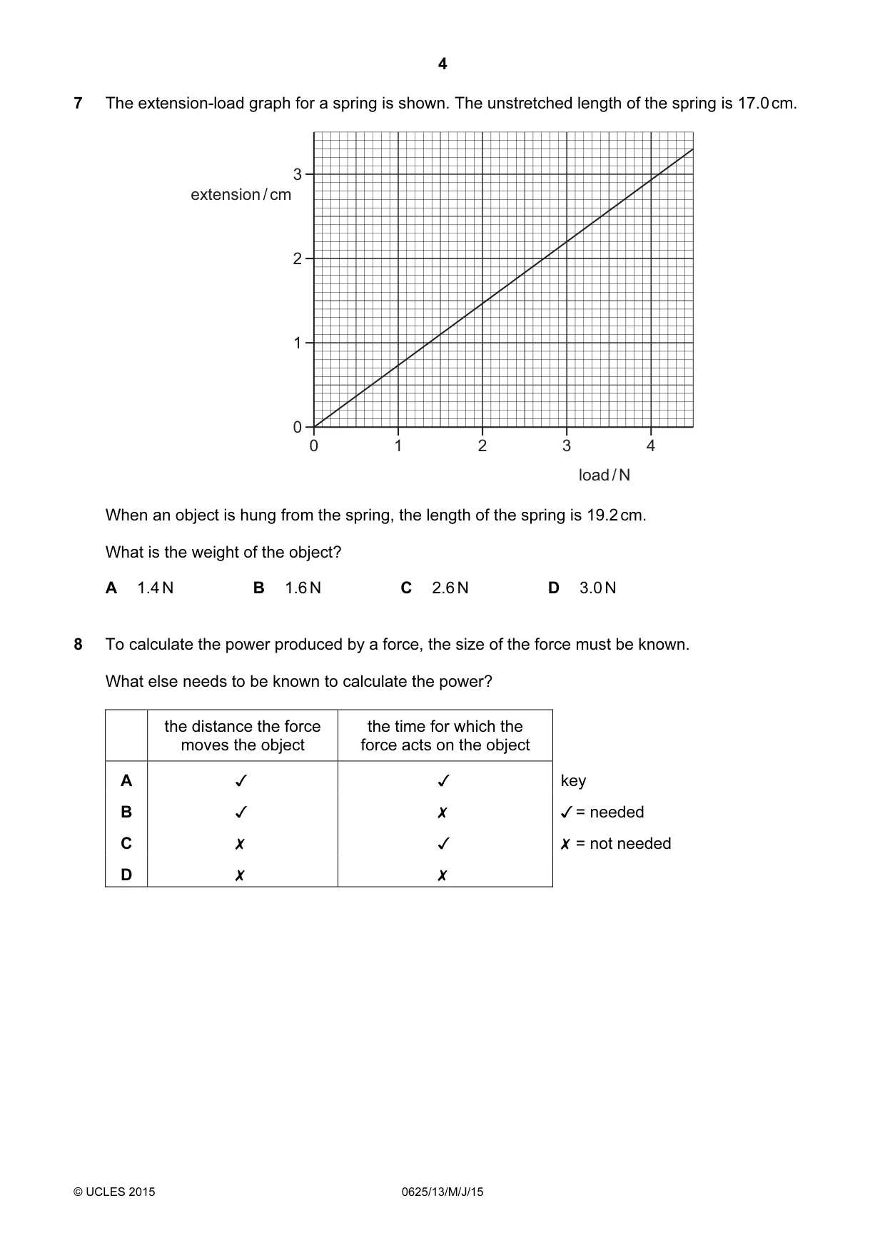 Cambridge IGCSE Physics 0625 2015 May/June Paper 1 · Variant 3 question paper, page 4 of 20