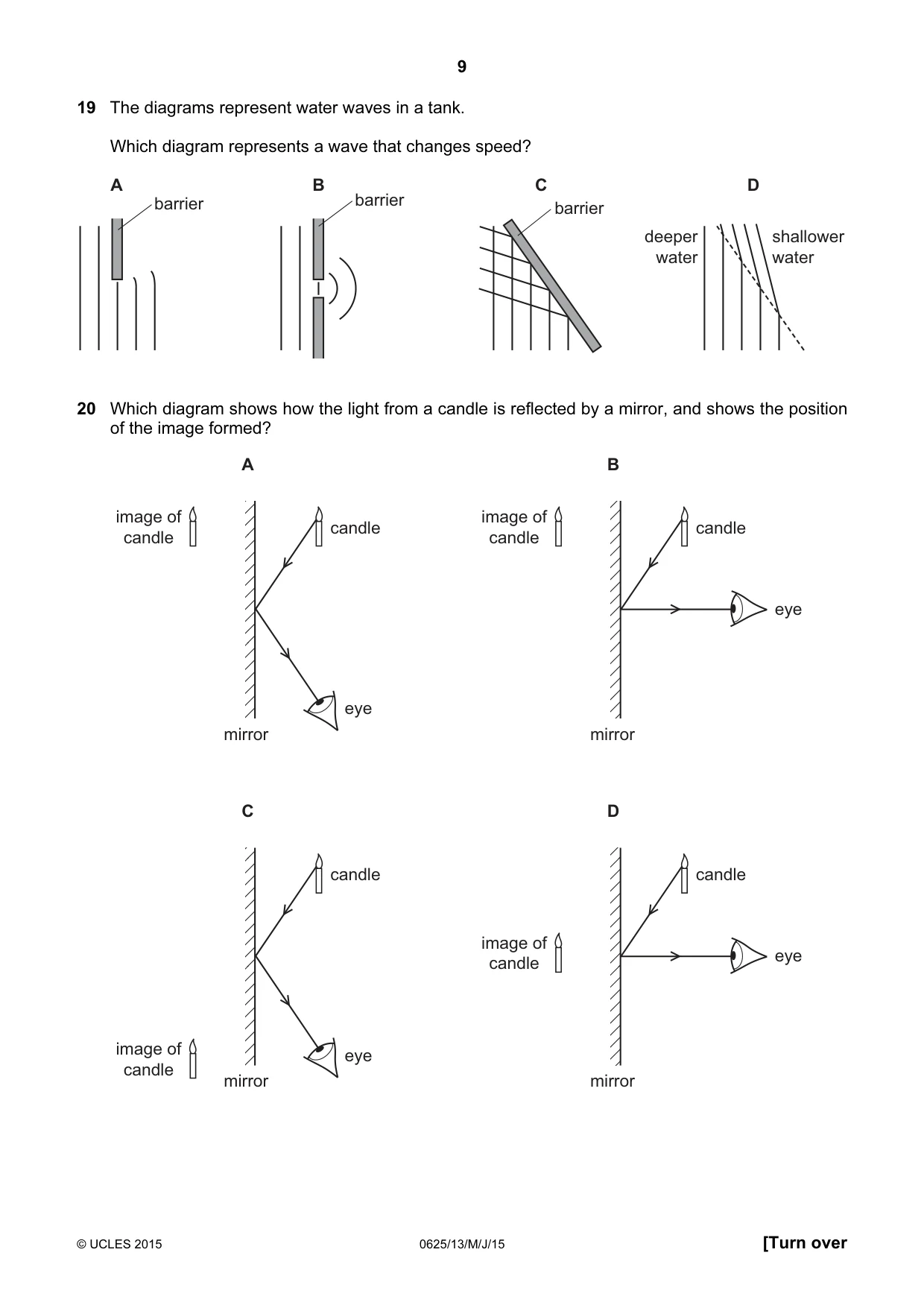 Cambridge IGCSE Physics 0625 2015 May/June Paper 1 · Variant 3 question paper, page 9 of 20