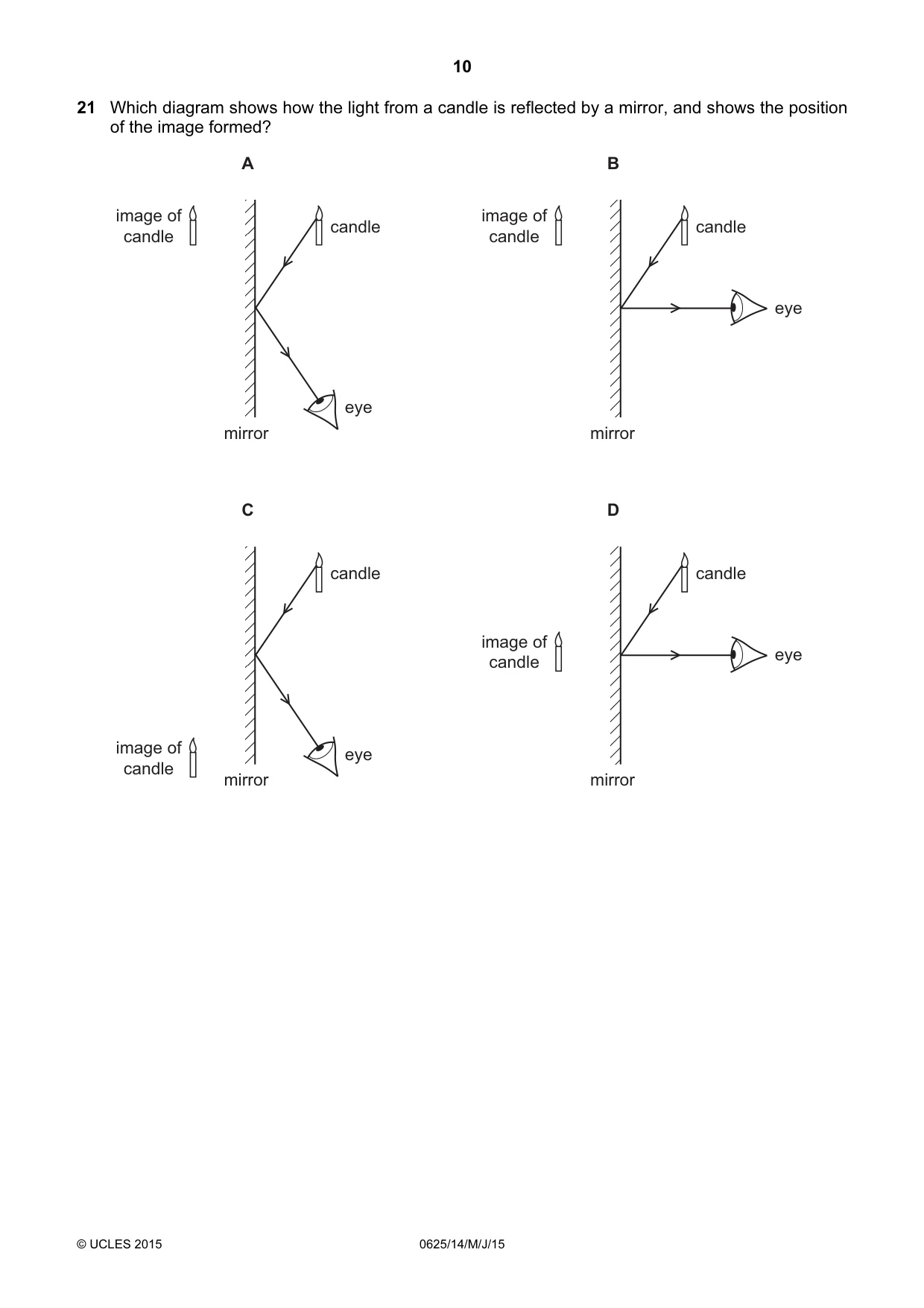 Cambridge IGCSE Physics 0625 2015 May/June Paper 1 · Variant 4 question paper, page 10 of 20