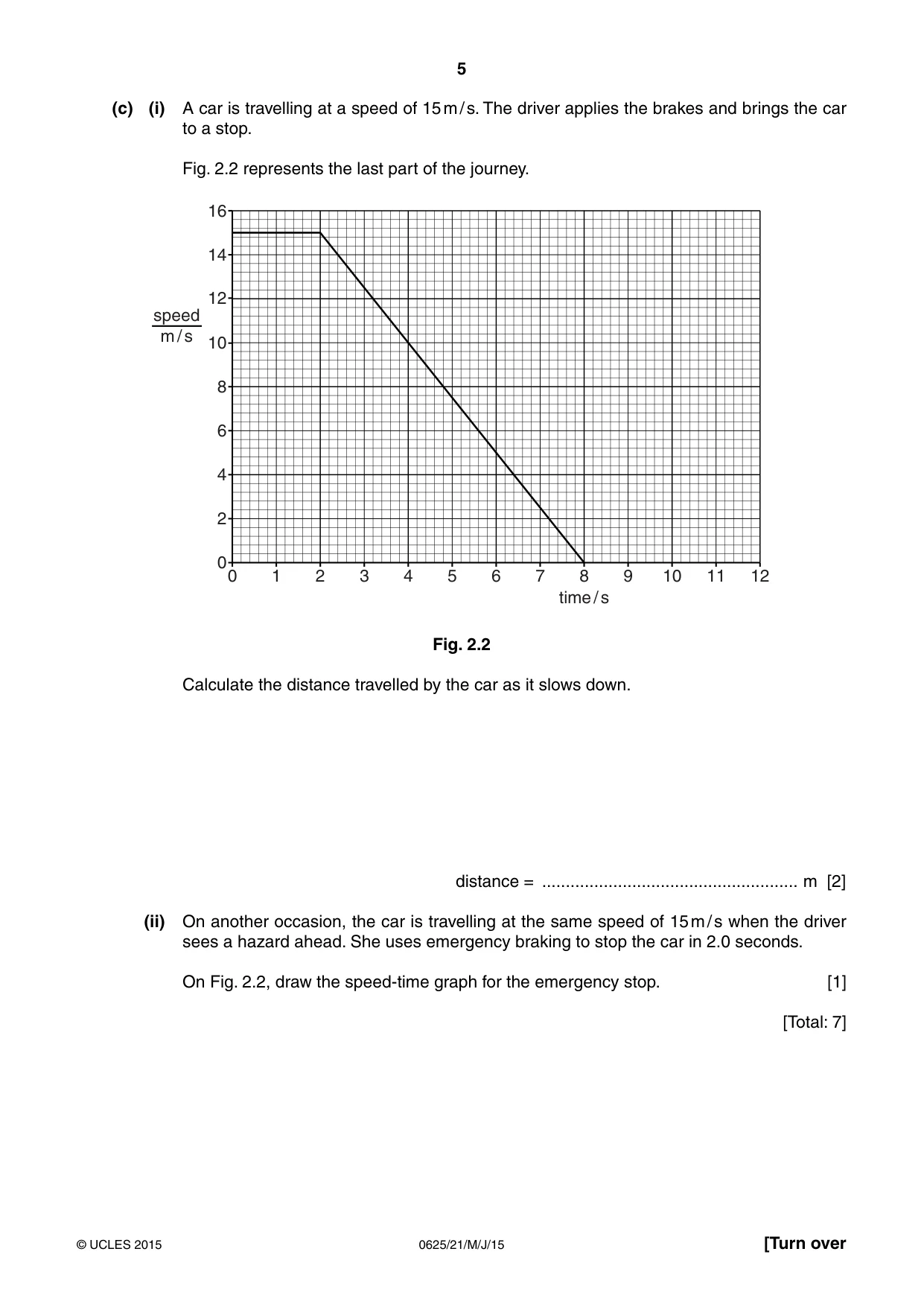 Cambridge IGCSE Physics 0625 2015 May/June Paper 2 · Variant 1 question paper, page 5 of 20