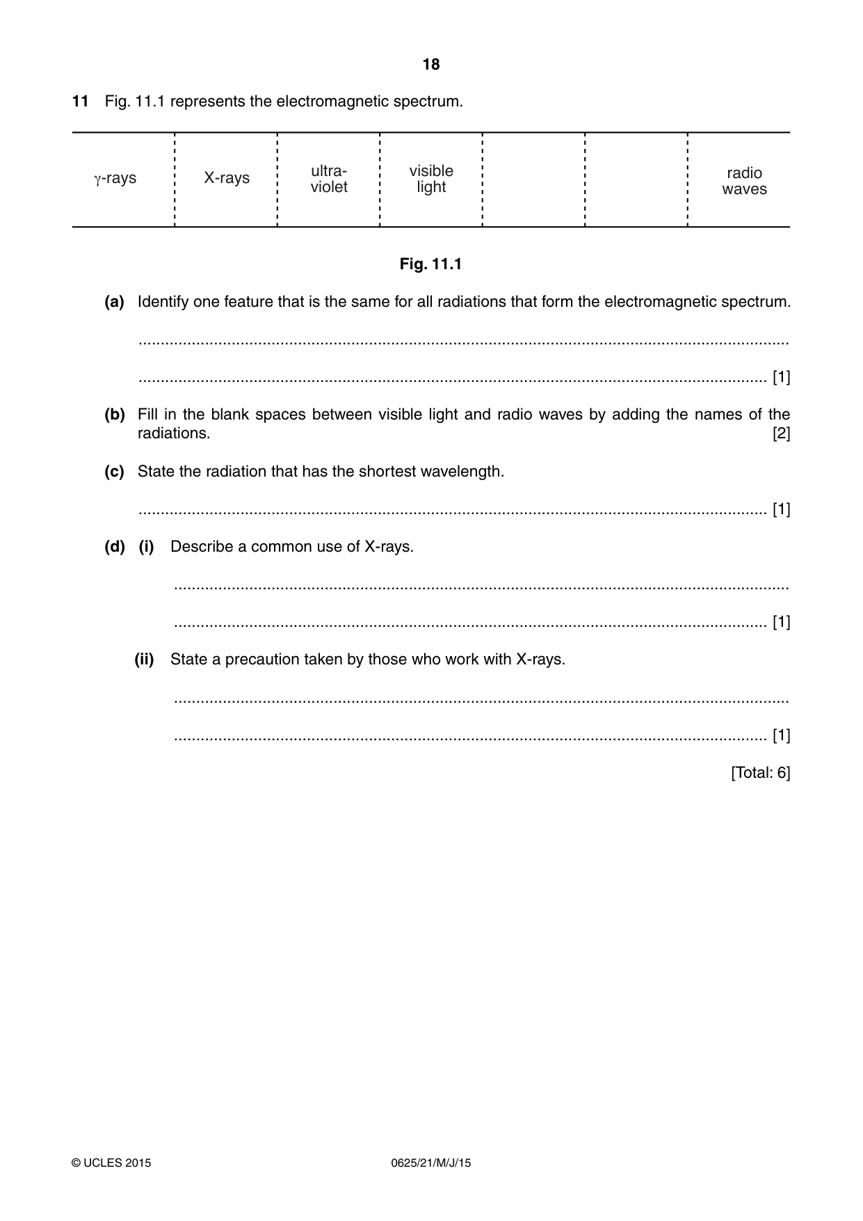 Cambridge IGCSE Physics 0625 2015 May/June Paper 2 · Variant 1 question paper, page 18 of 20