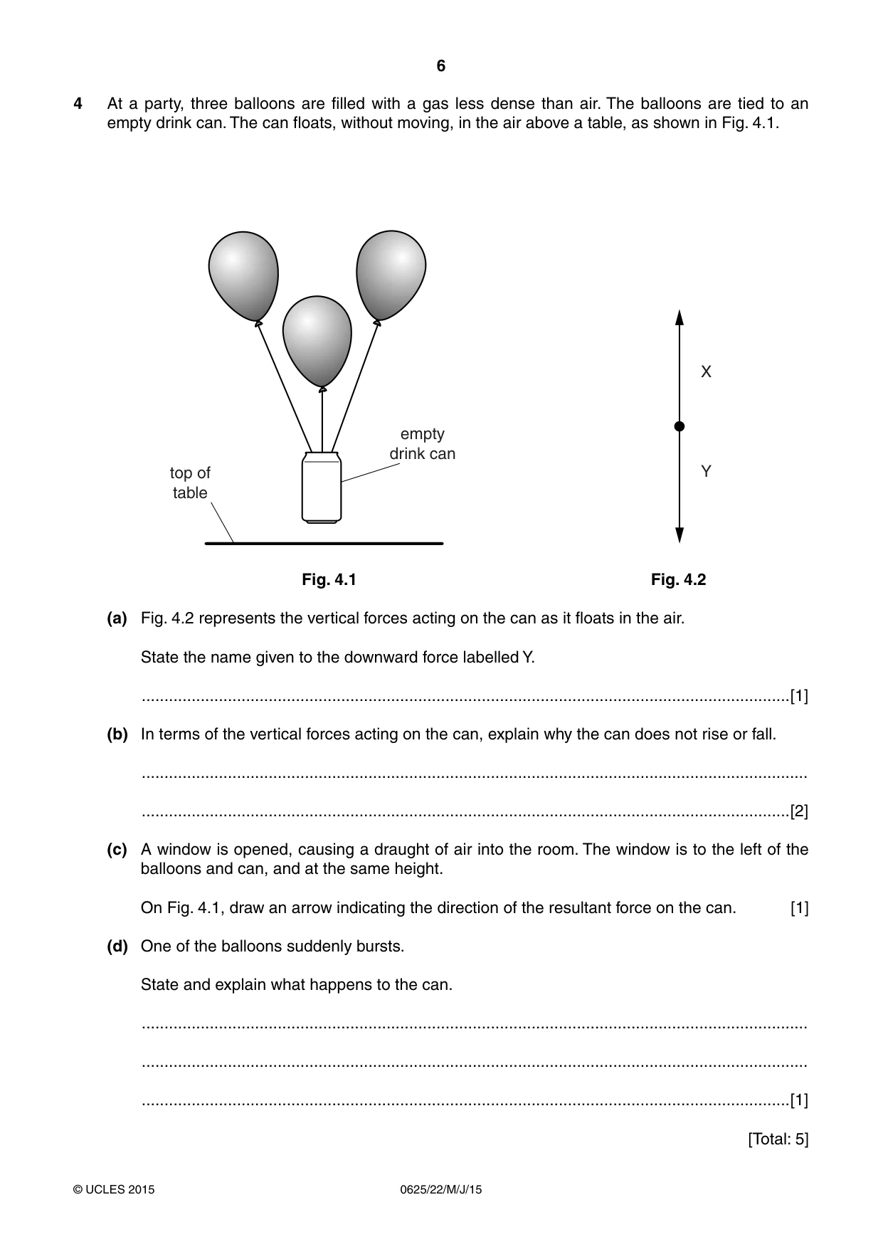 Cambridge IGCSE Physics 0625 2015 May/June Paper 2 · Variant 2 question paper, page 6 of 16