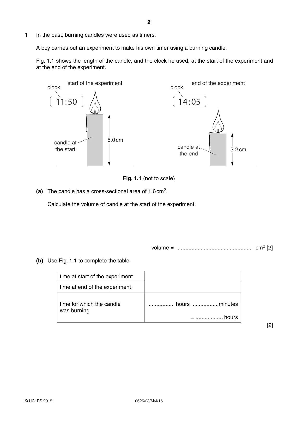 Cambridge IGCSE Physics 0625 2015 May/June Paper 2 · Variant 3 question paper, page 2 of 20