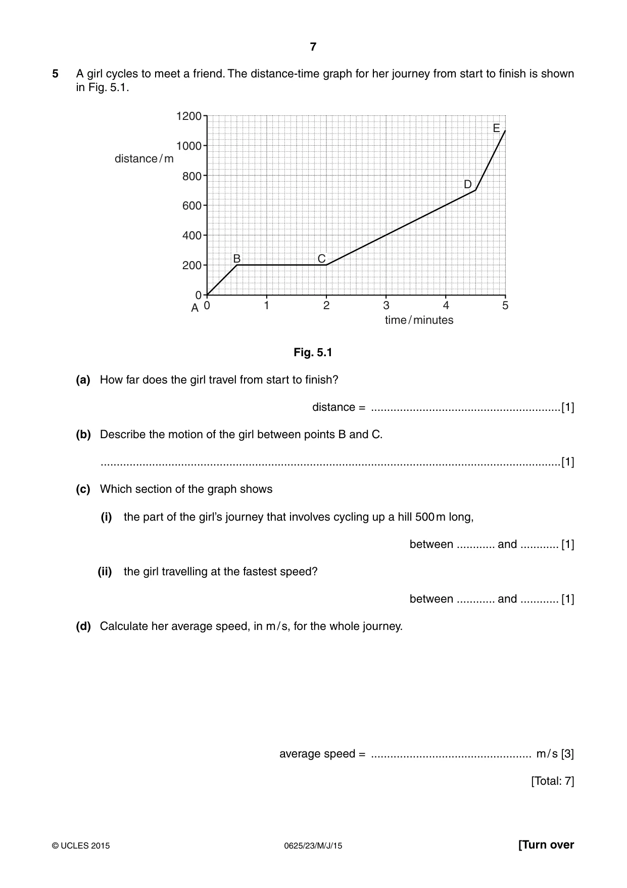 Cambridge IGCSE Physics 0625 2015 May/June Paper 2 · Variant 3 question paper, page 7 of 20